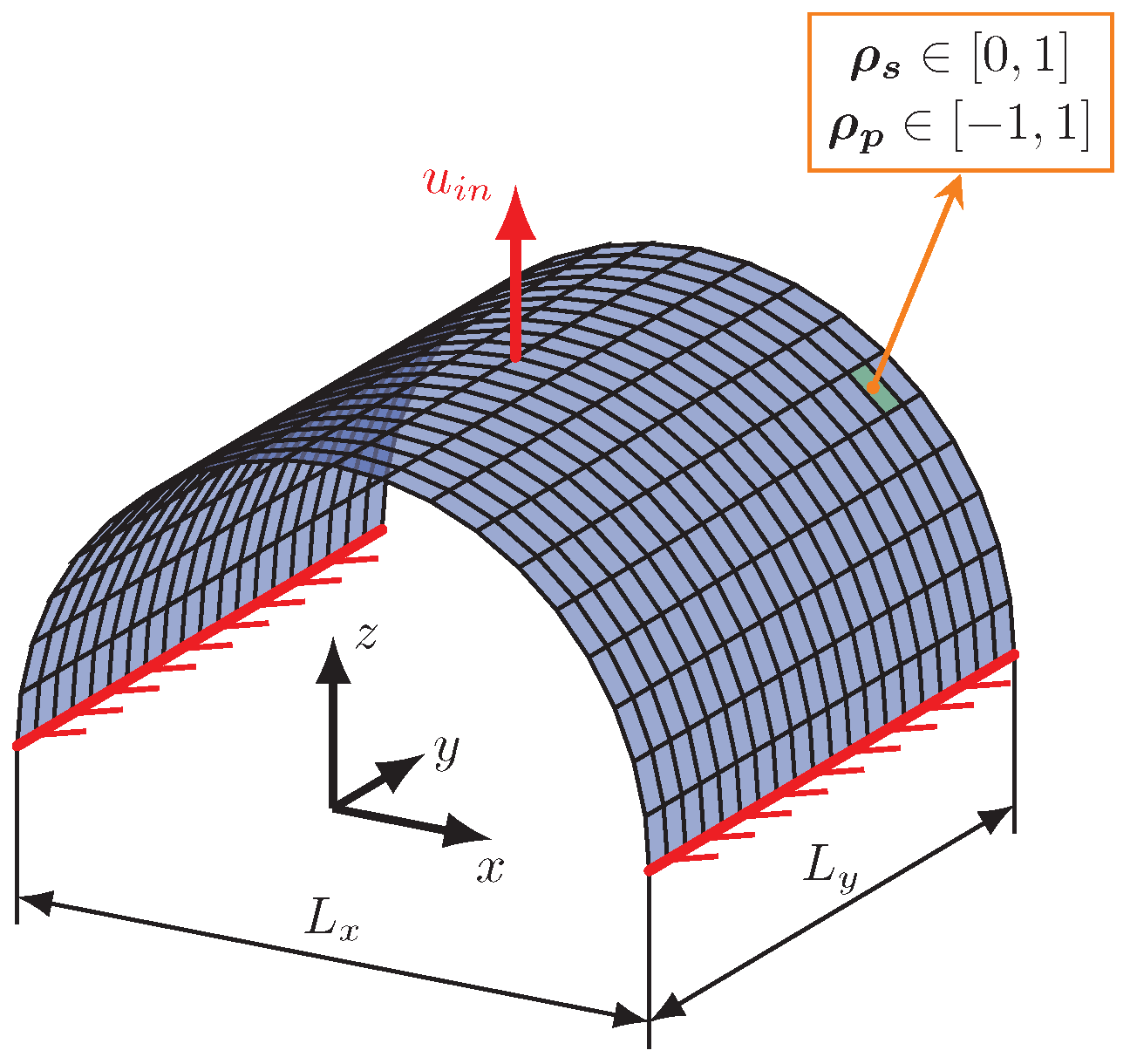 Mathematics 10 02753 g001 550