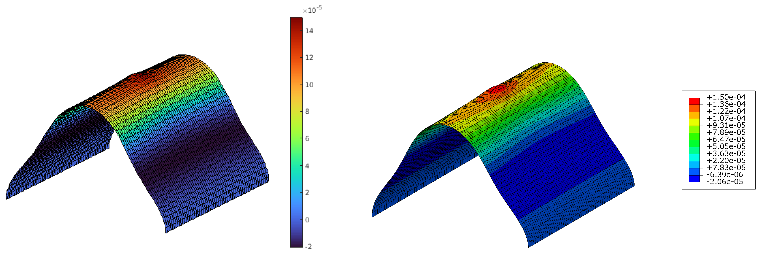 Mathematics 10 02753 g005 550