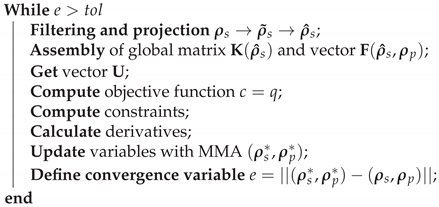 Mathematics 10 02753 i001