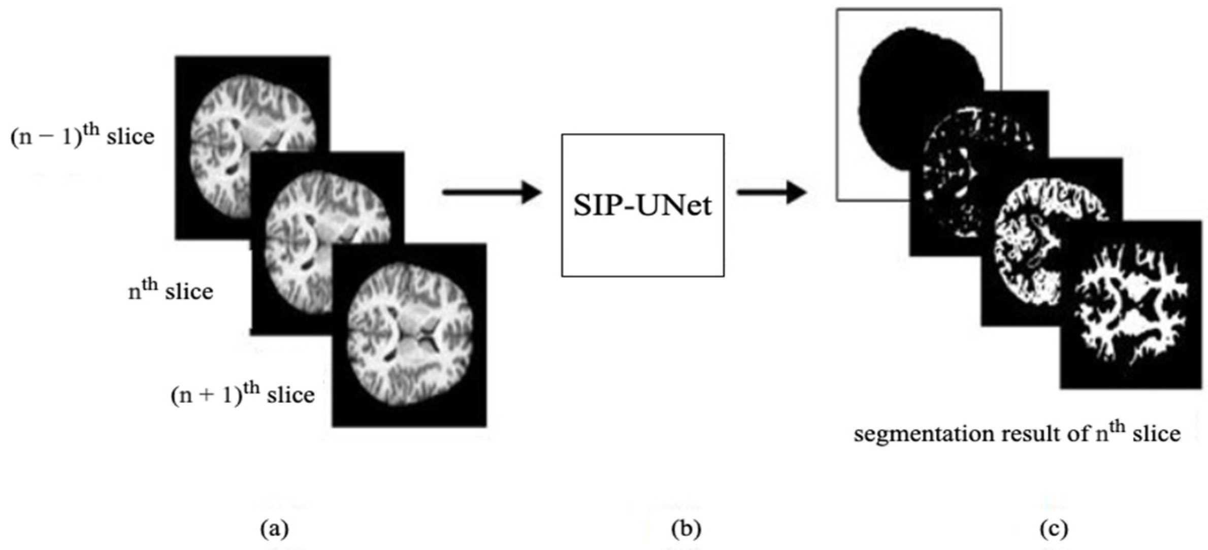 Mathematics 10 02755 g002 550
