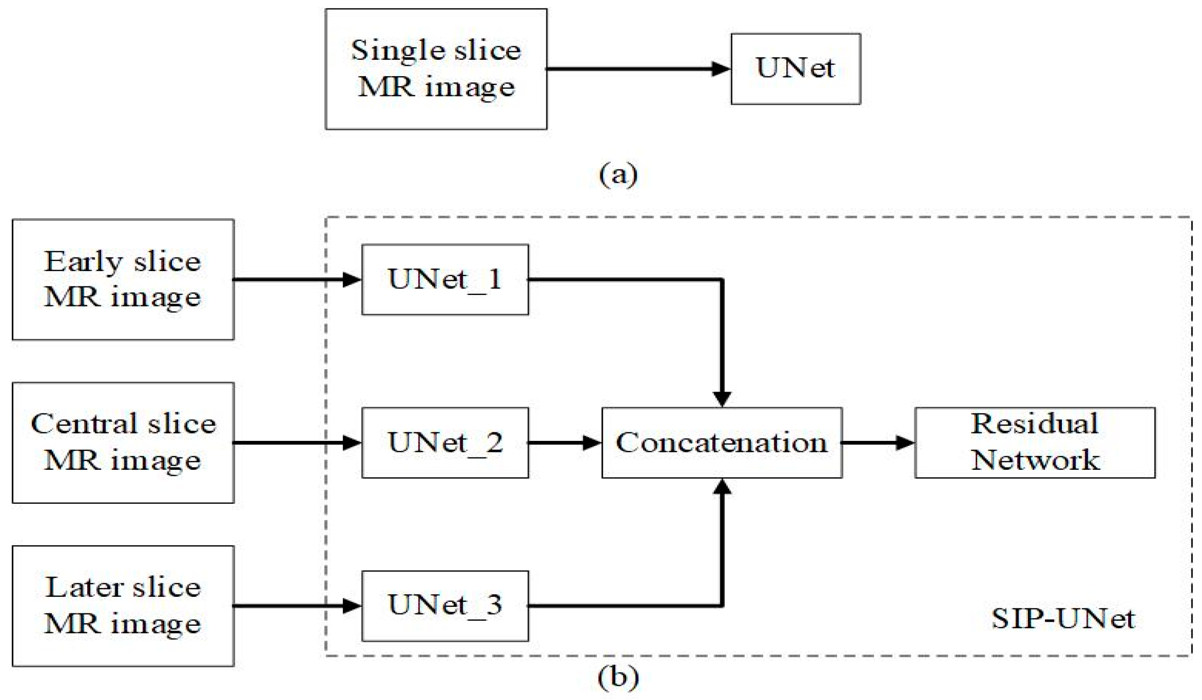 Mathematics 10 02755 g003 550