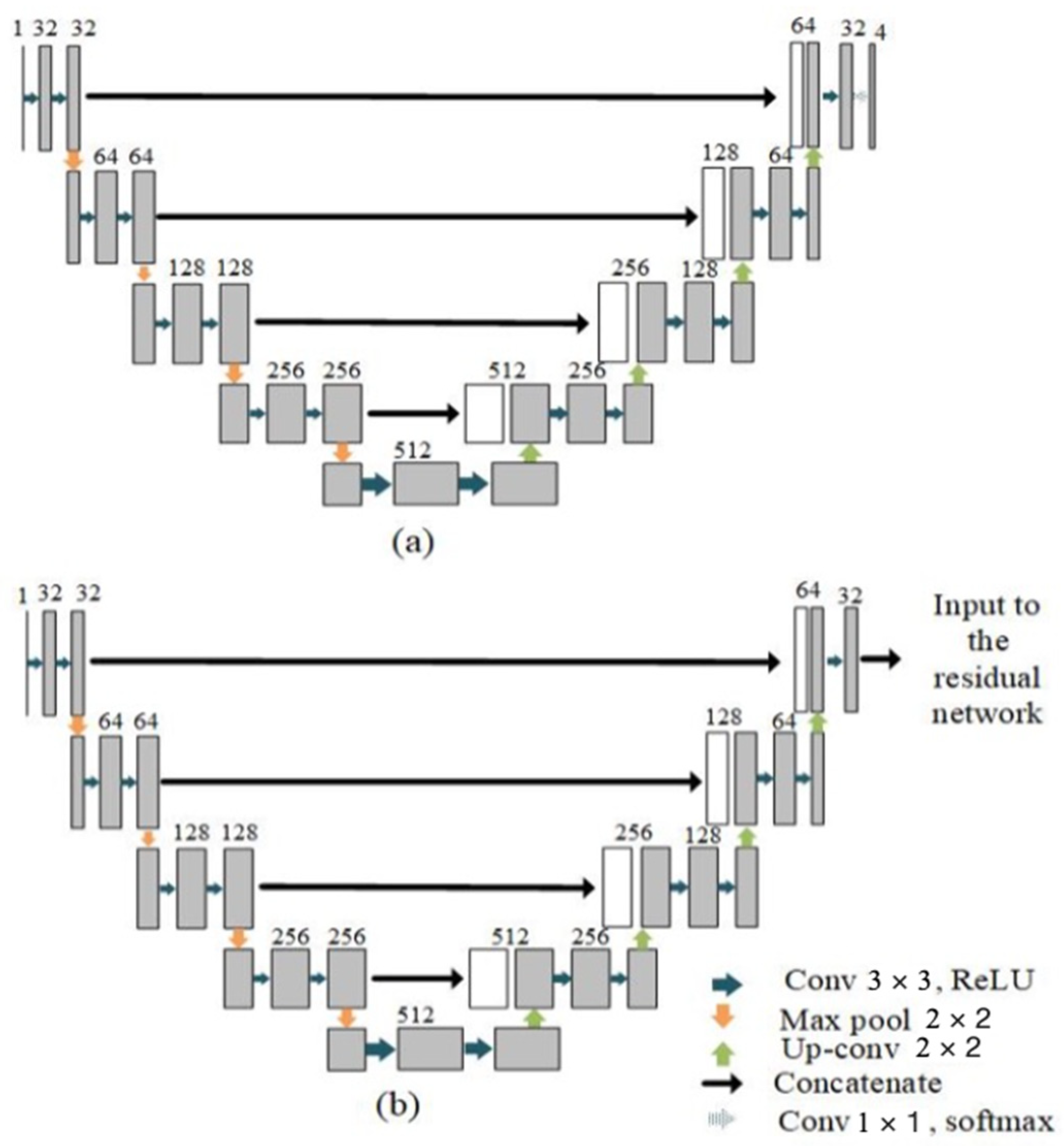 Mathematics 10 02755 g004 550