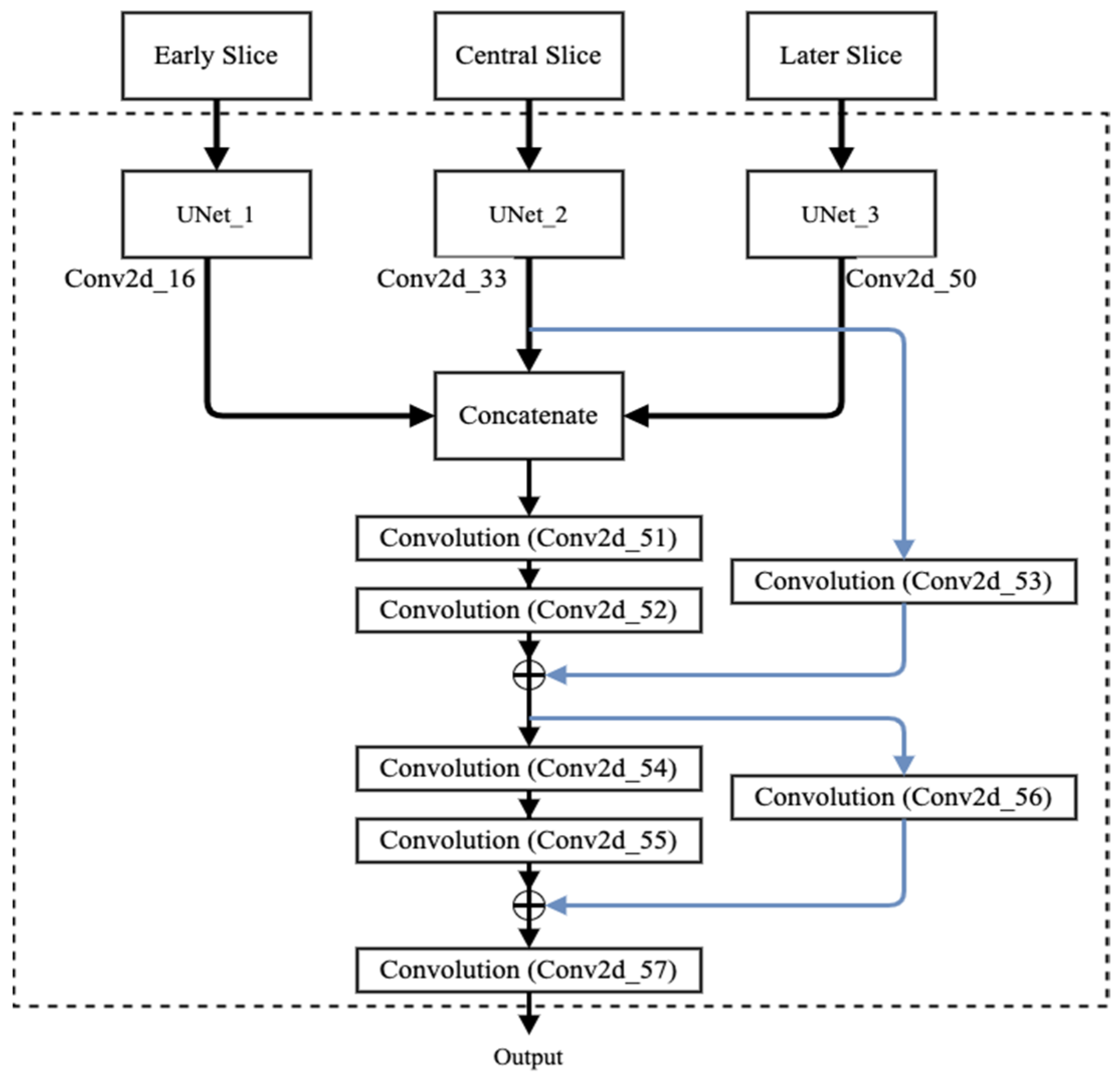 Mathematics 10 02755 g006 550