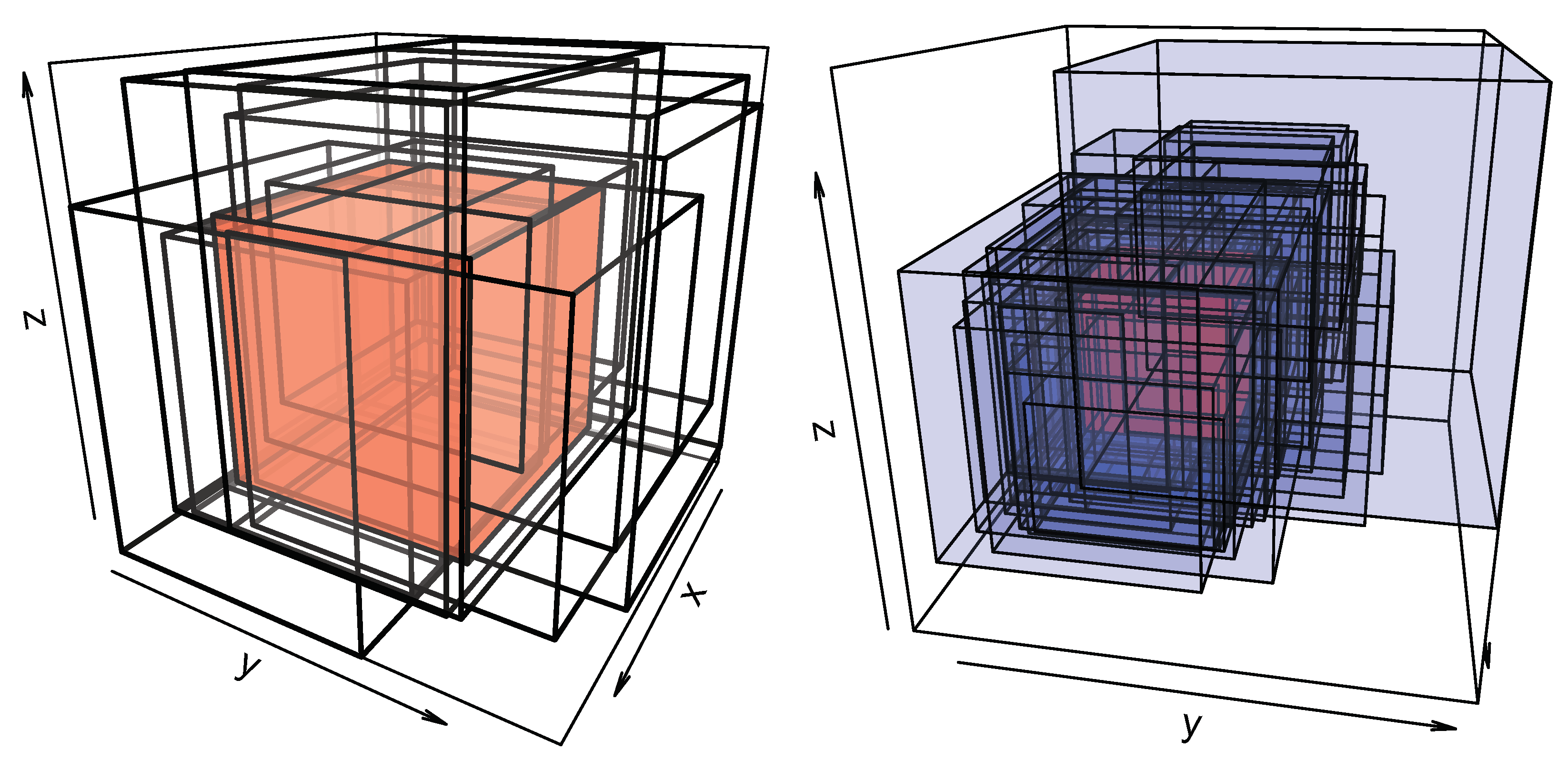 Mathematics 10 02758 g002 550