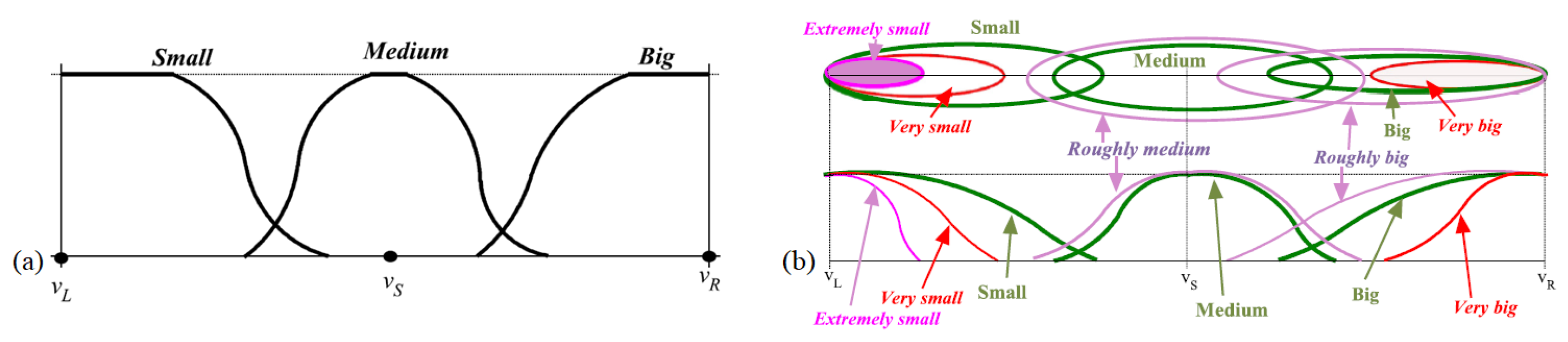 Mathematics 10 02760 g001 Mathematics 10 02760 g001