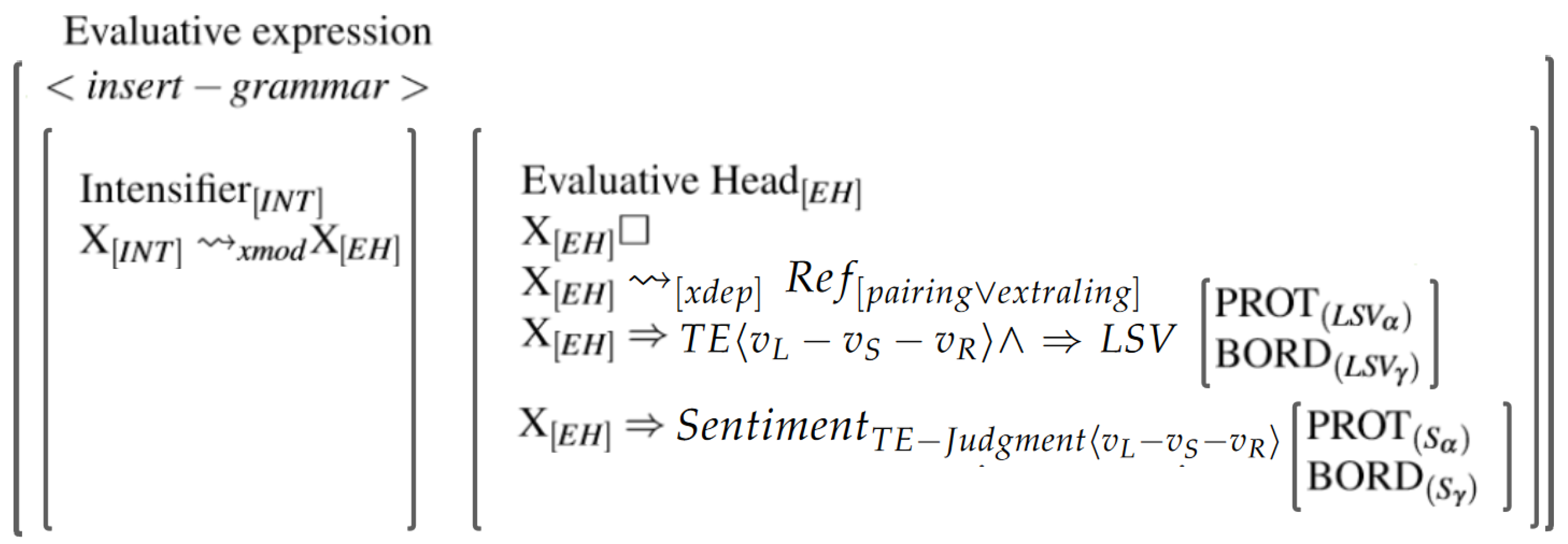 Mathematics 10 02760 g004 Mathematics 10 02760 g004