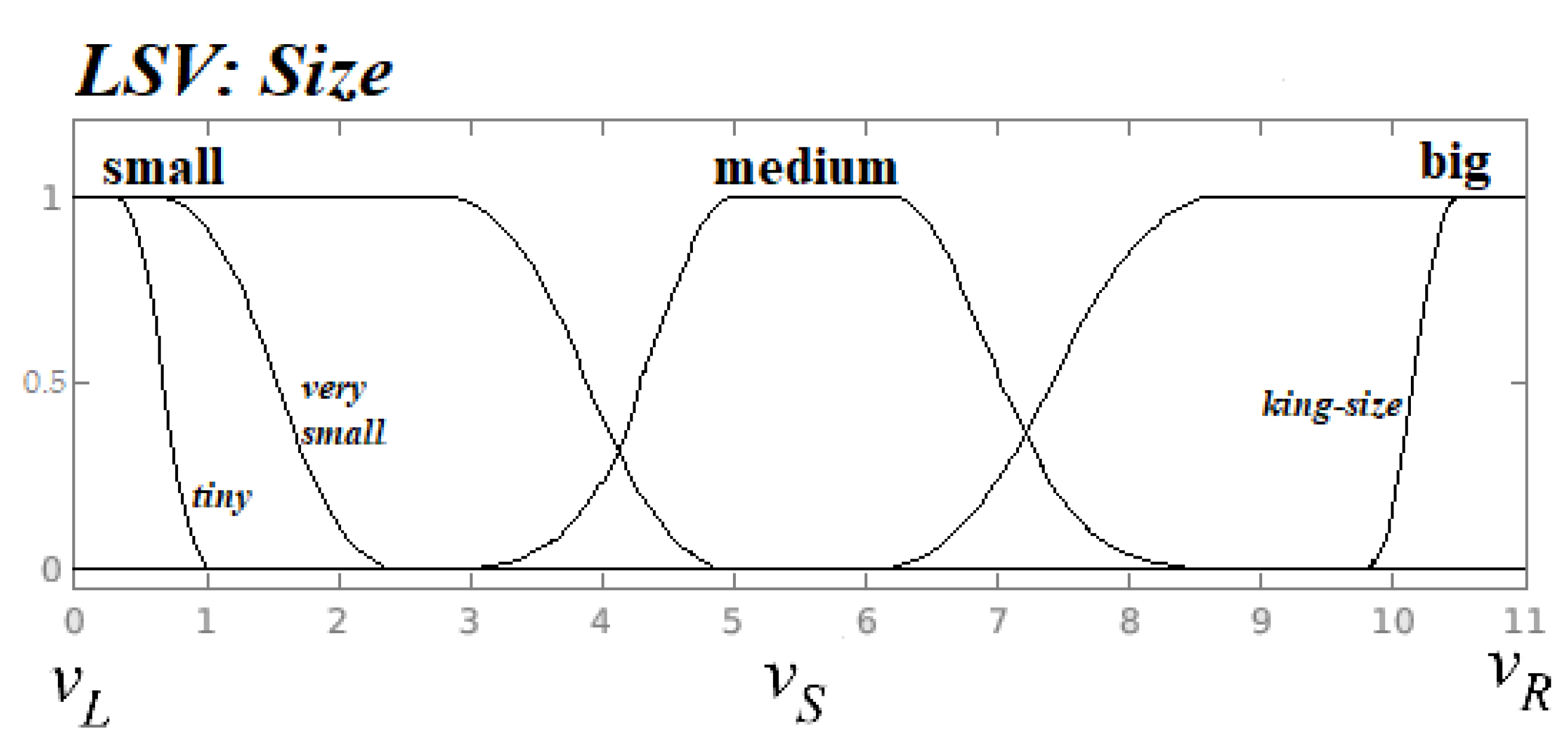 Mathematics 10 02760 g005 Mathematics 10 02760 g005