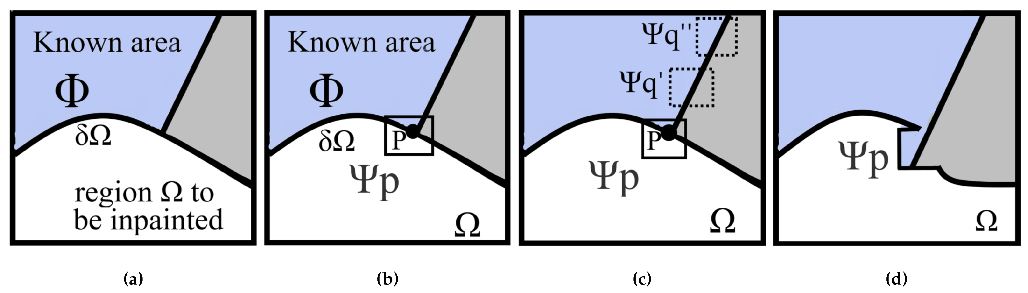 Mathematics 10 02761 g002 550