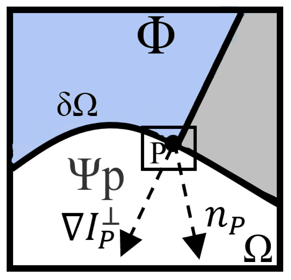 Mathematics 10 02761 g003 550