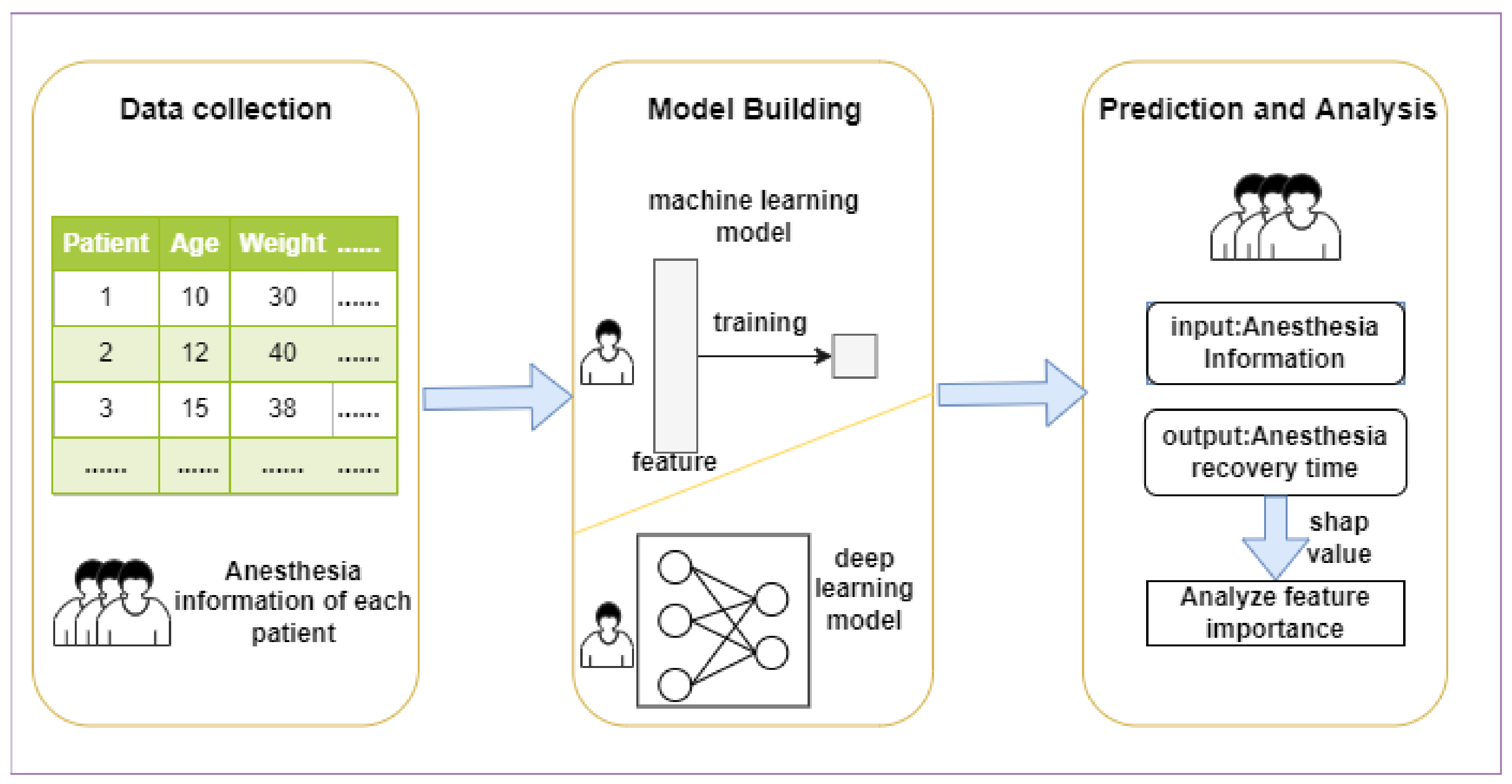Mathematics 10 02772 g001