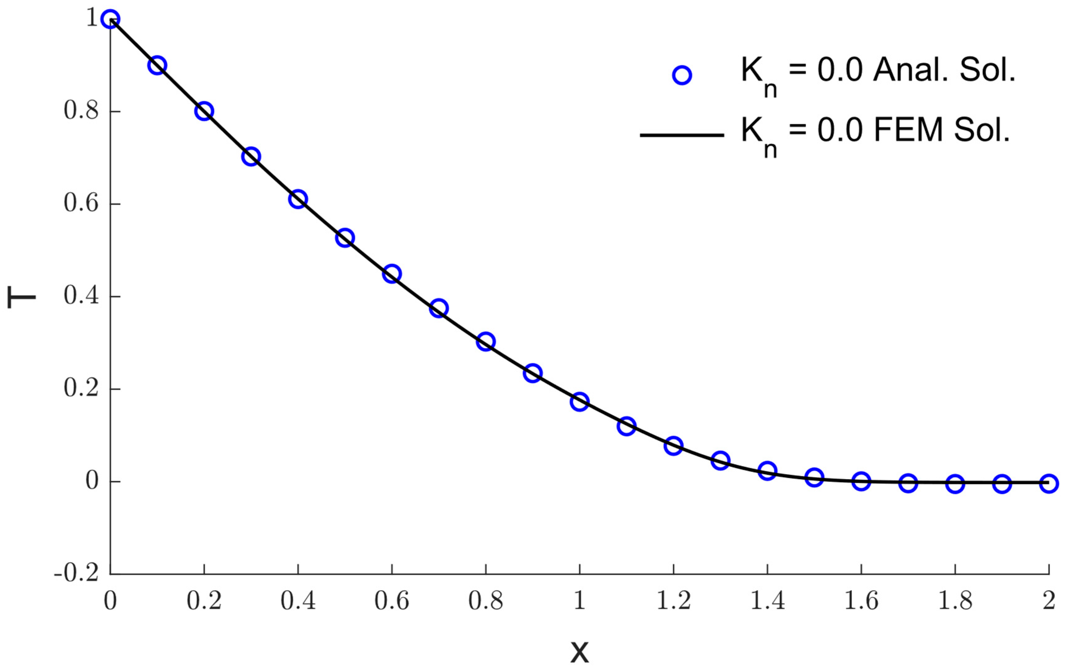 Mathematics 10 02773 g011