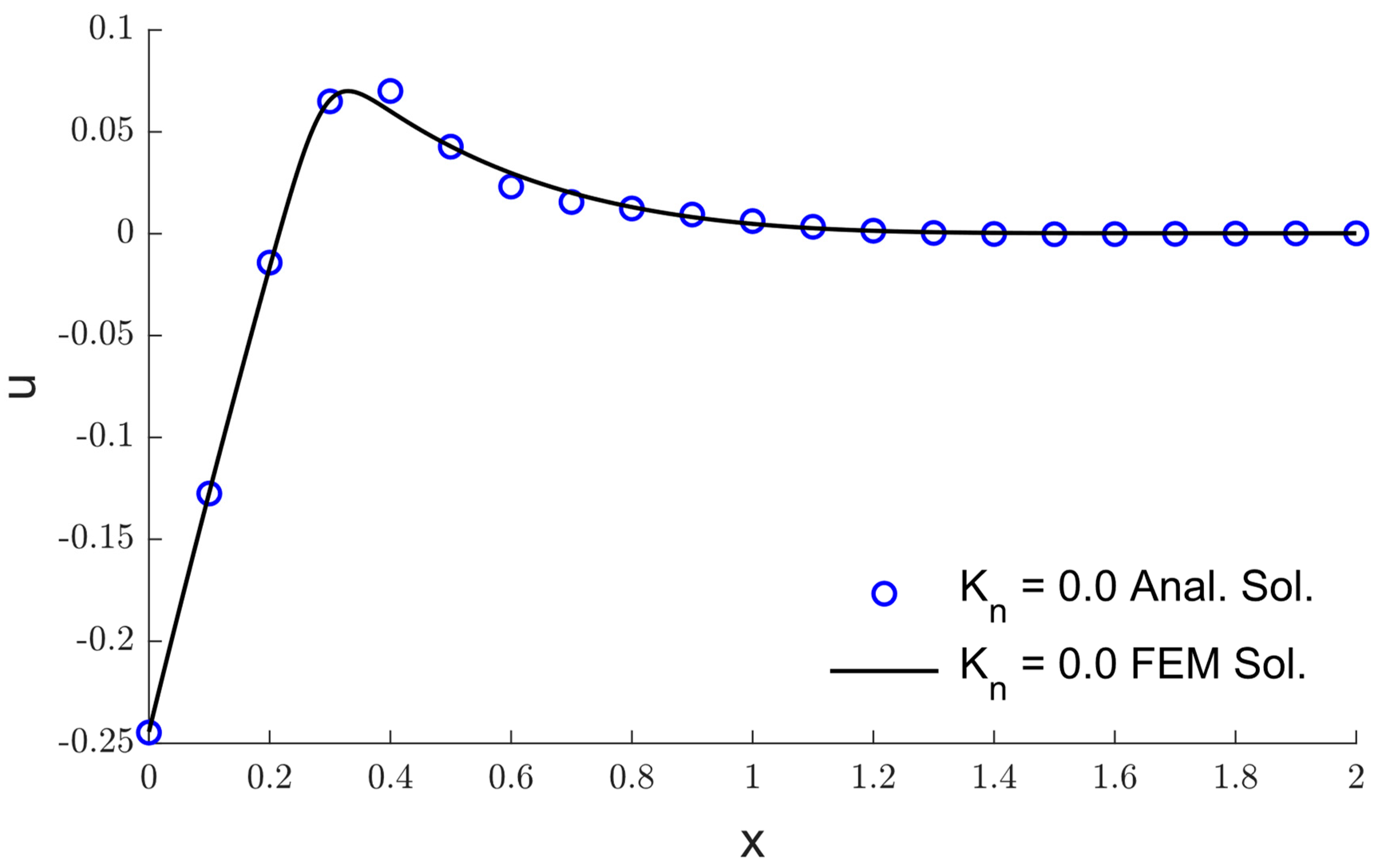 Mathematics 10 02773 g012