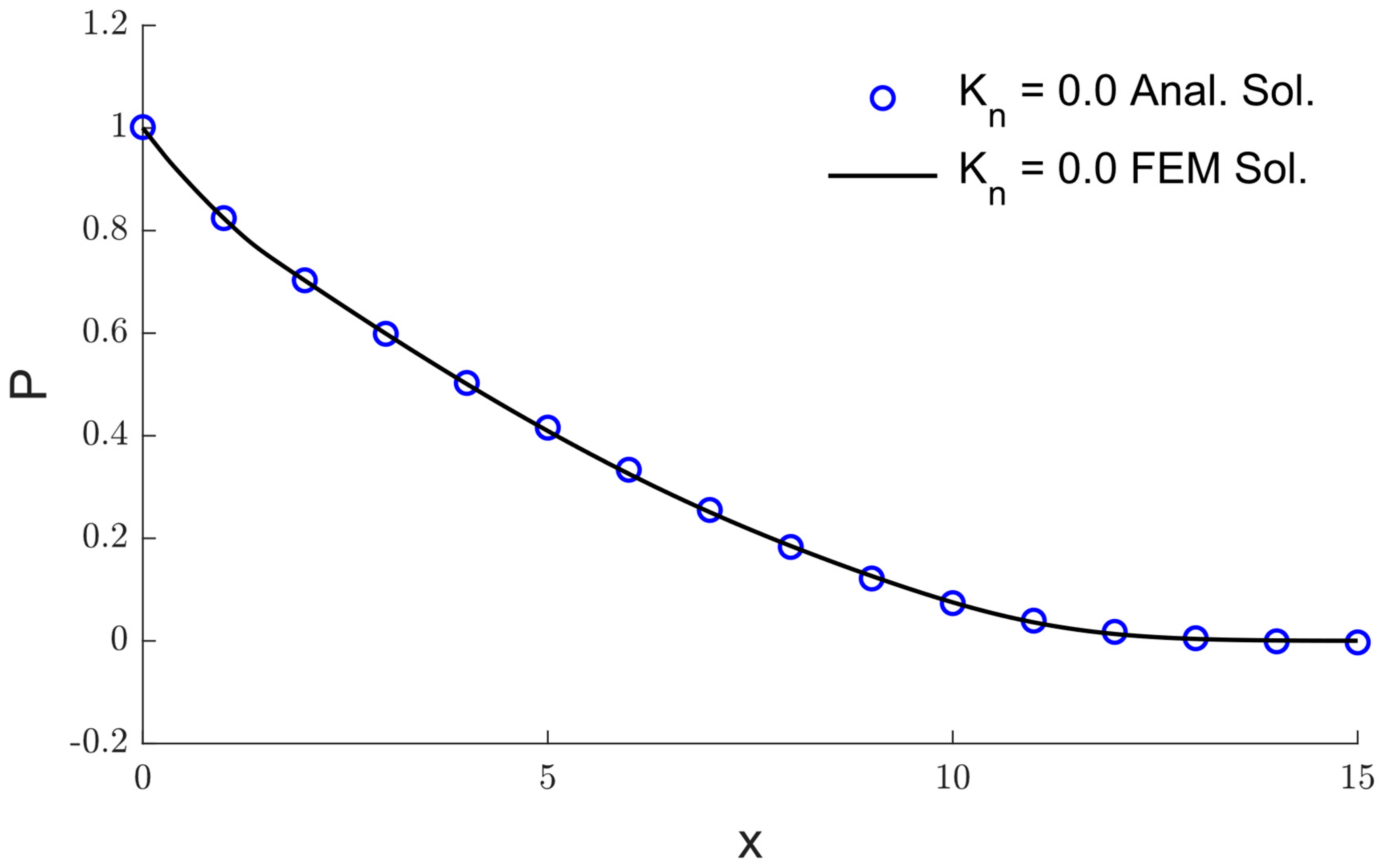 Mathematics 10 02773 g015