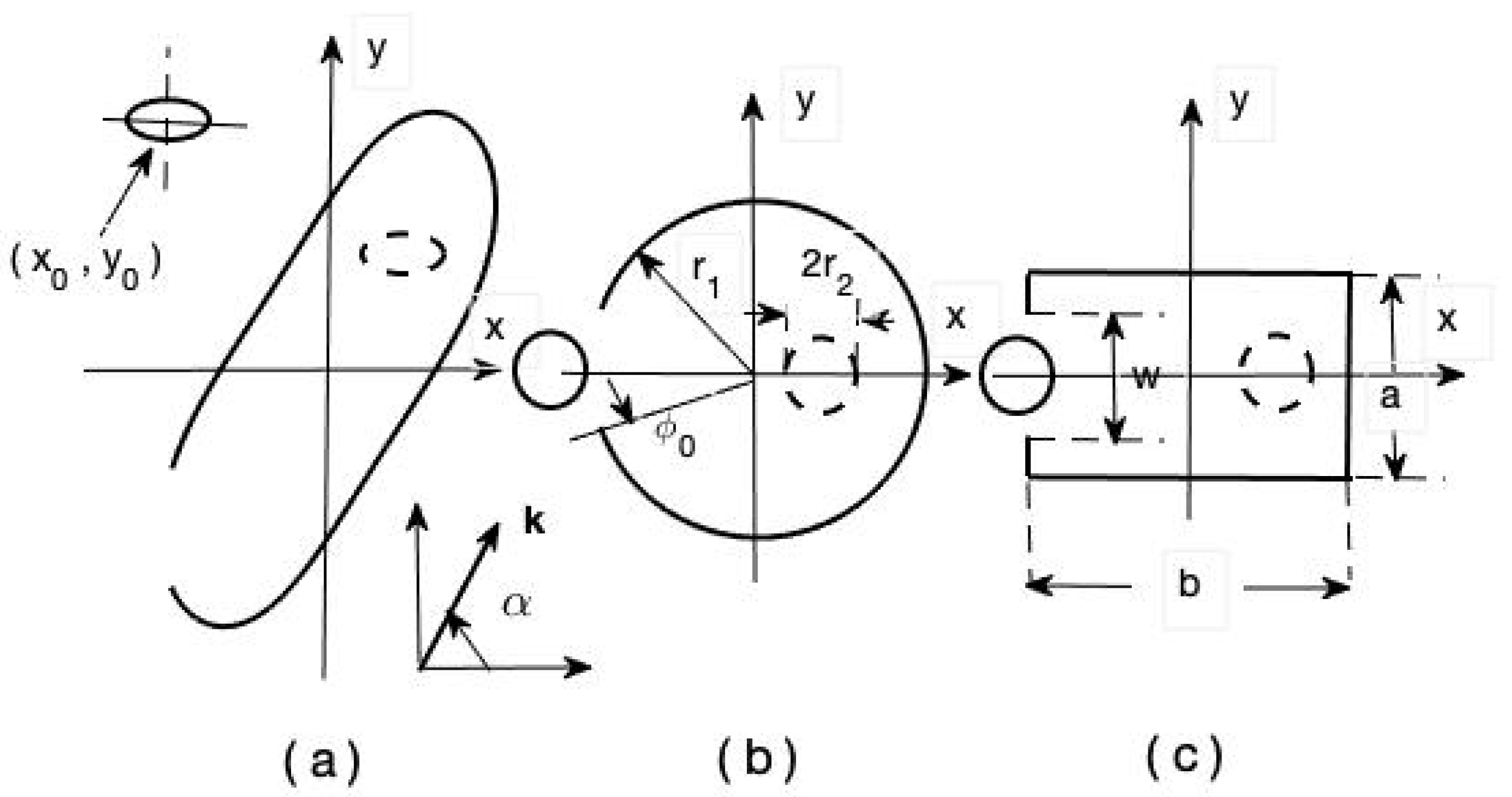 Mathematics 10 02774 g001 550