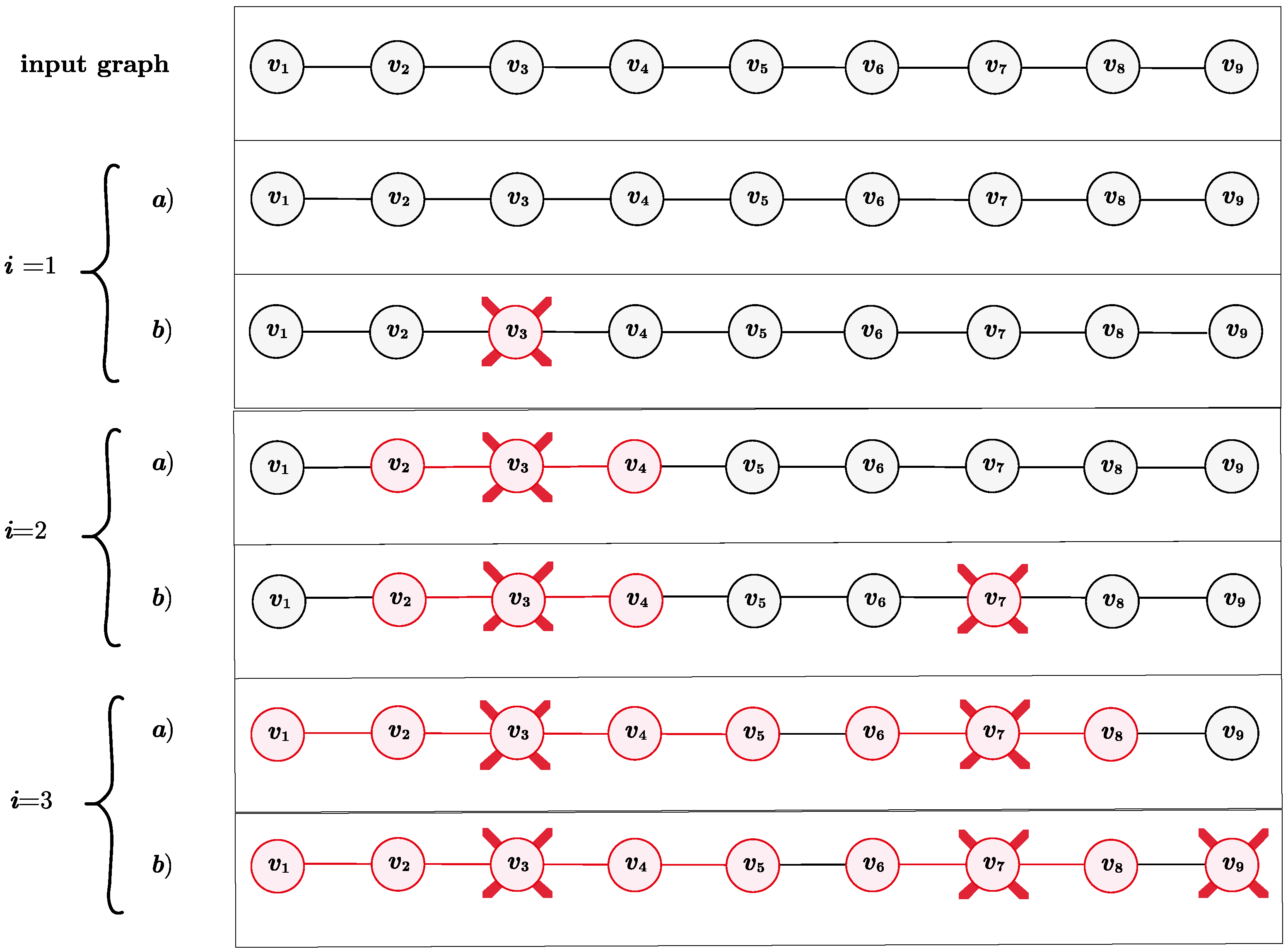 Mathematics 10 02777 g001
