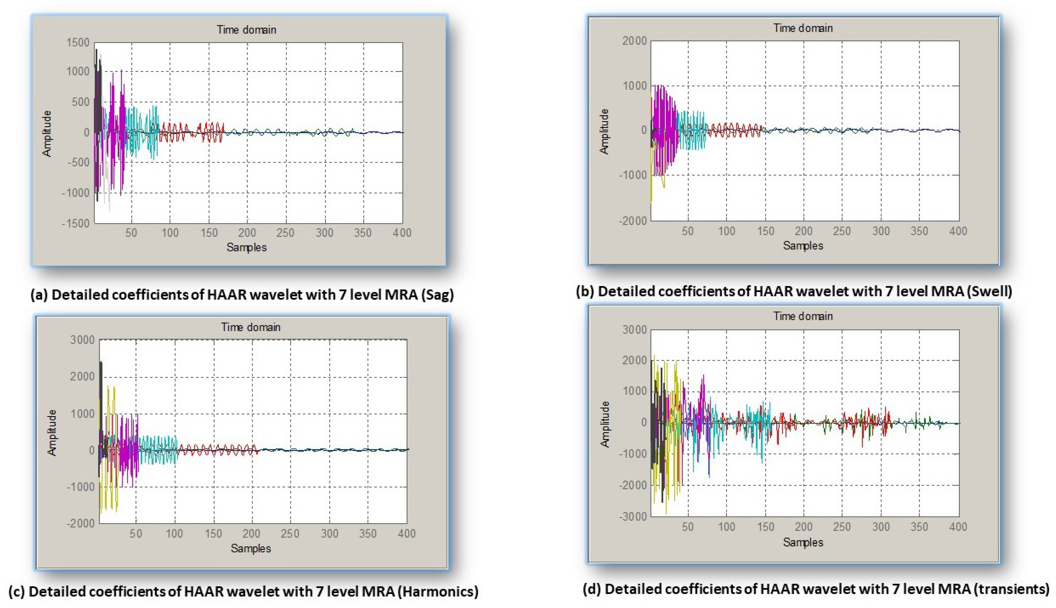 Mathematics 10 02780 g004