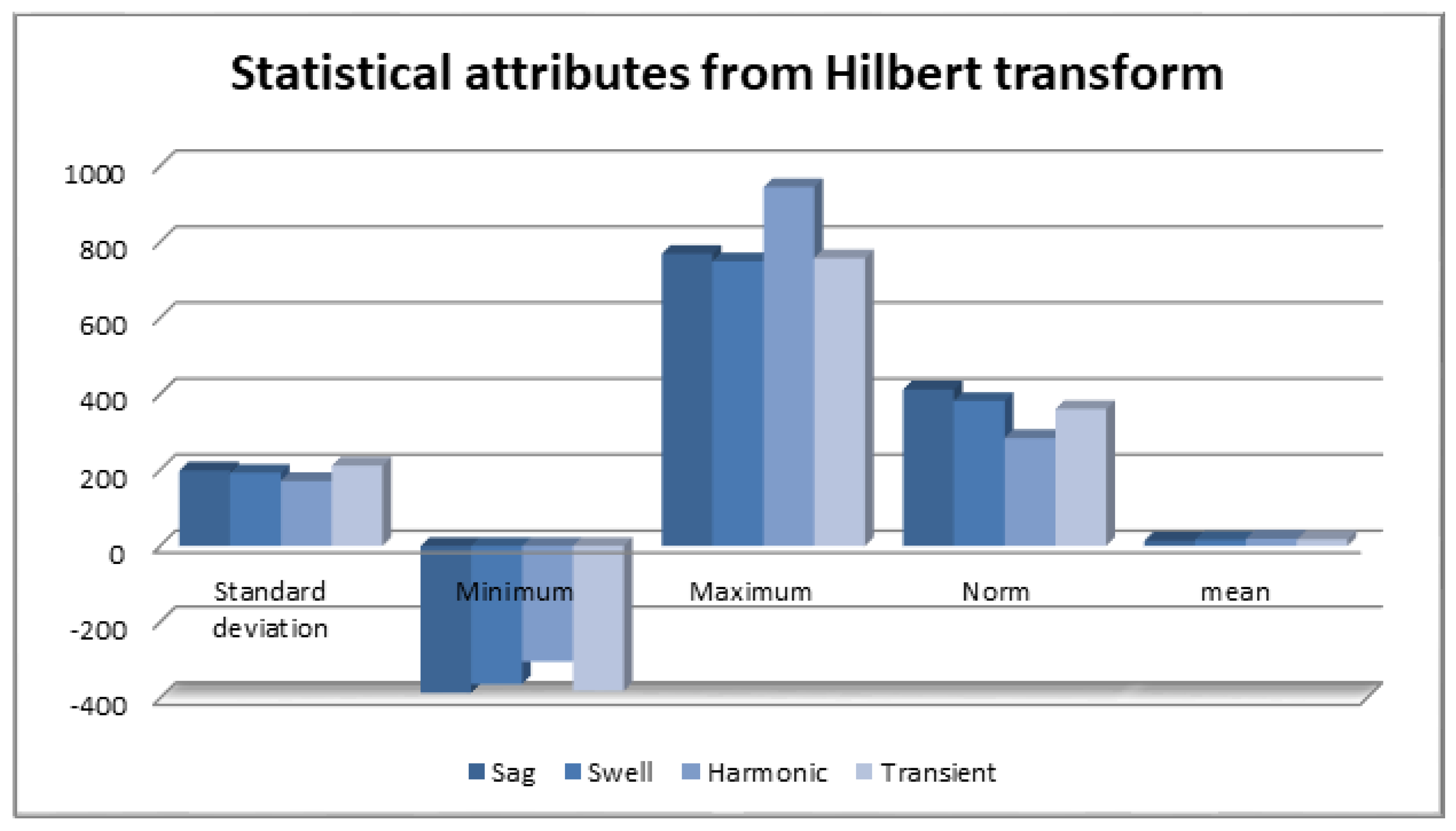Mathematics 10 02780 g005