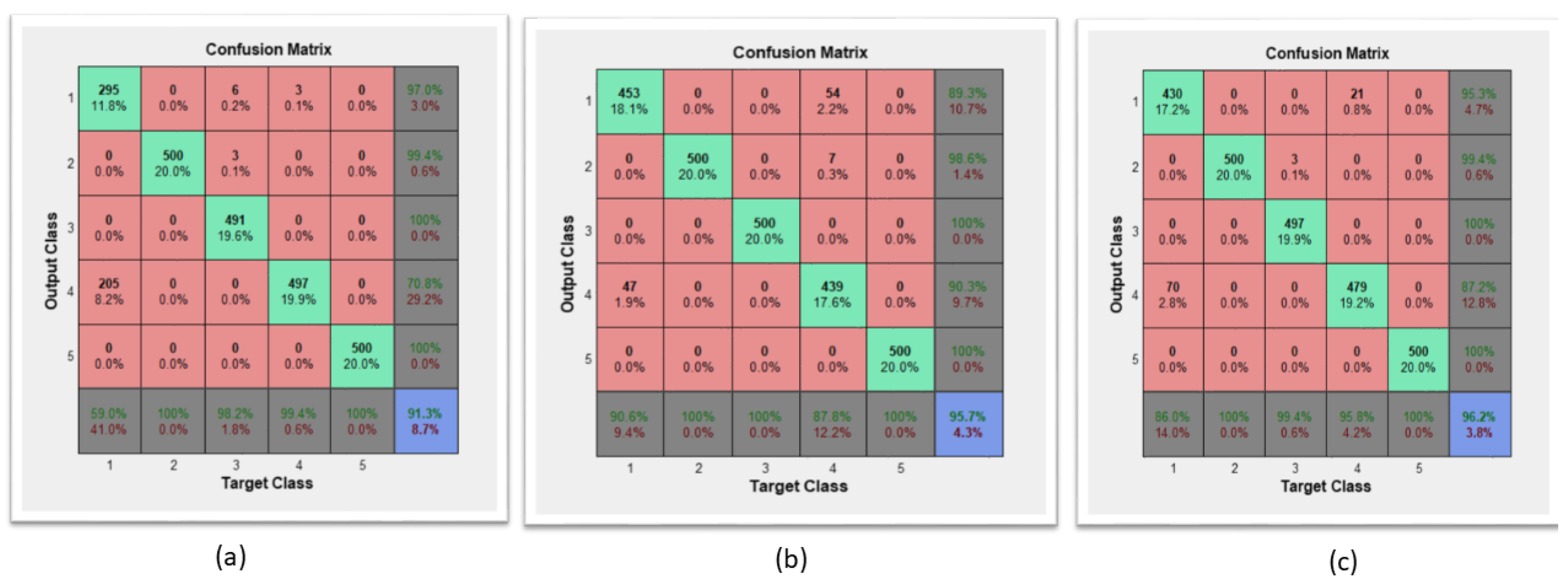Mathematics 10 02780 g006