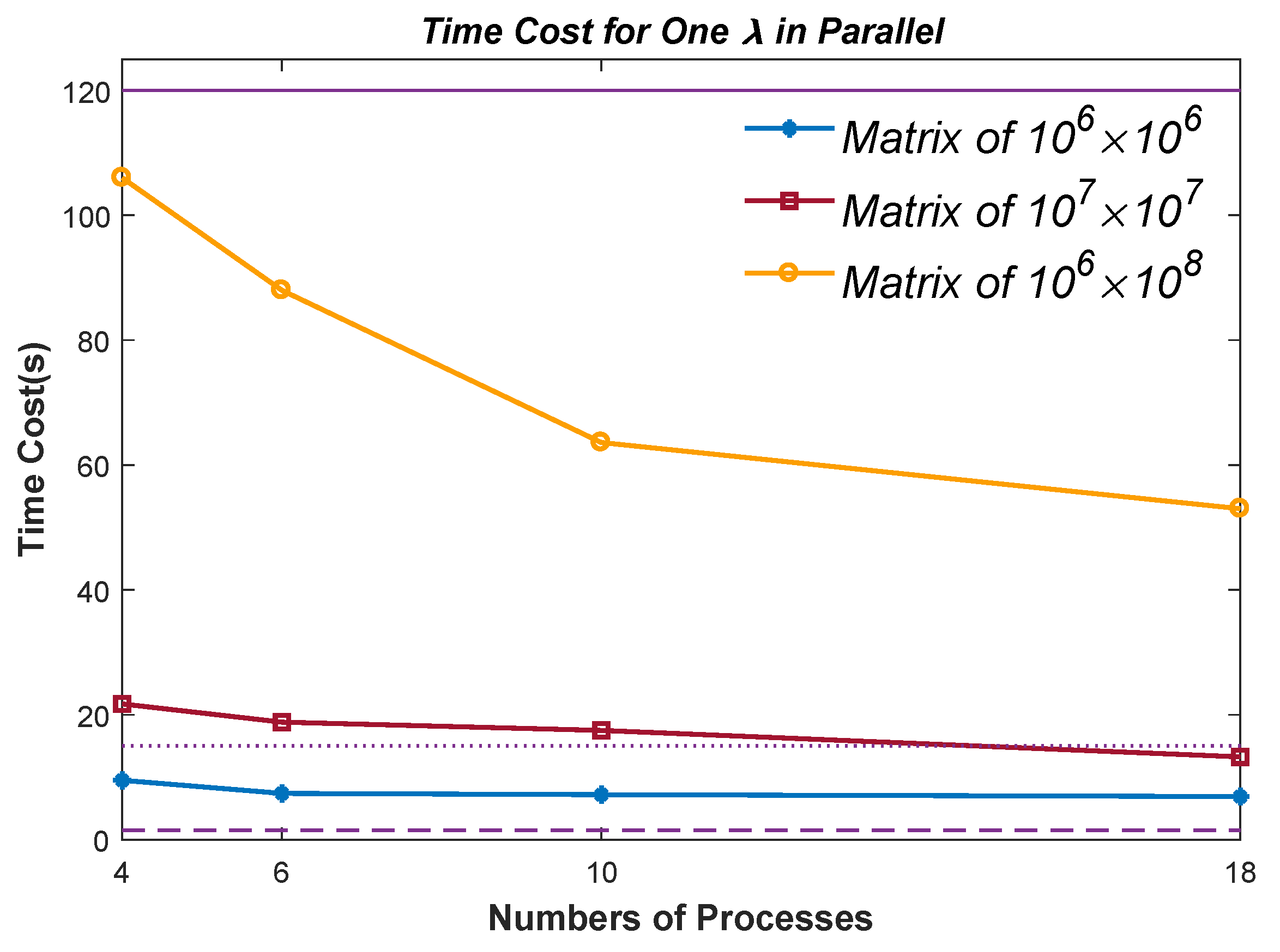 Mathematics 10 02782 g007 550