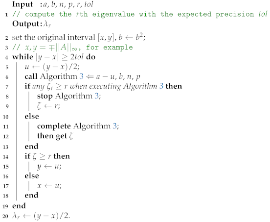 Mathematics Free Full Text A Novel Divisional Bisection Method For The Symmetric Tridiagonal Eigenvalue Problem Html