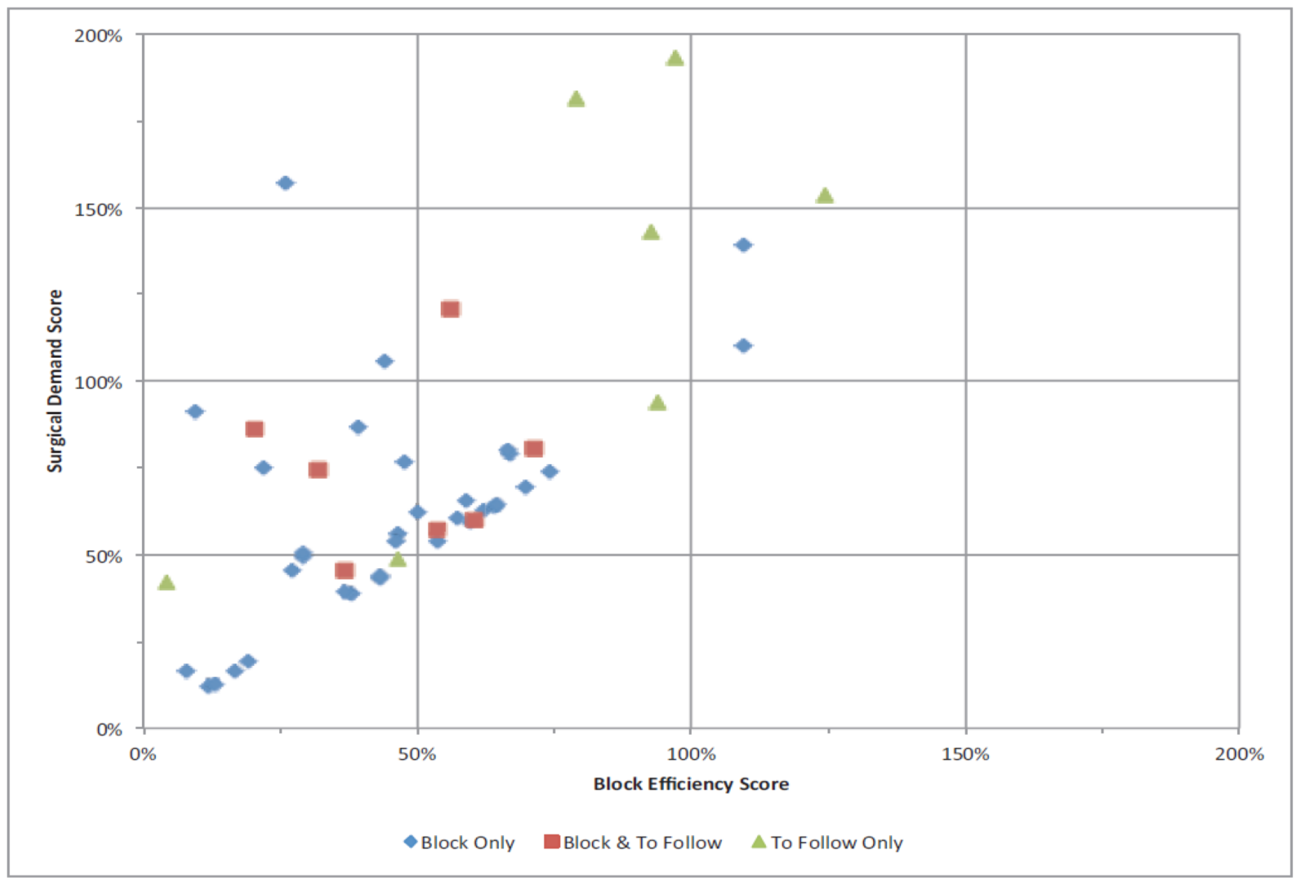 Mathematics 10 02784 g001 Mathematics 10 02784 g001