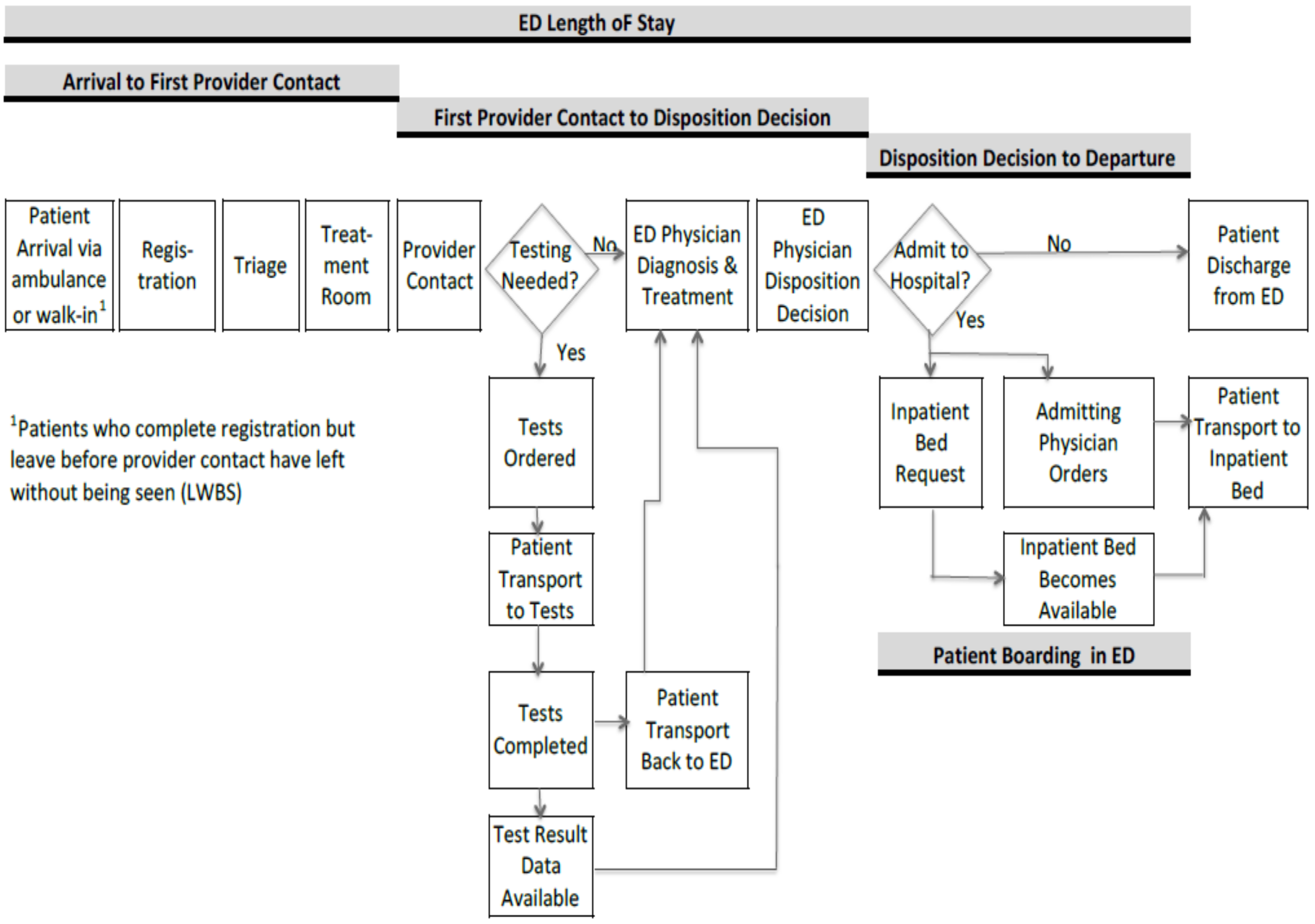 Mathematics 10 02784 g002 Mathematics 10 02784 g002