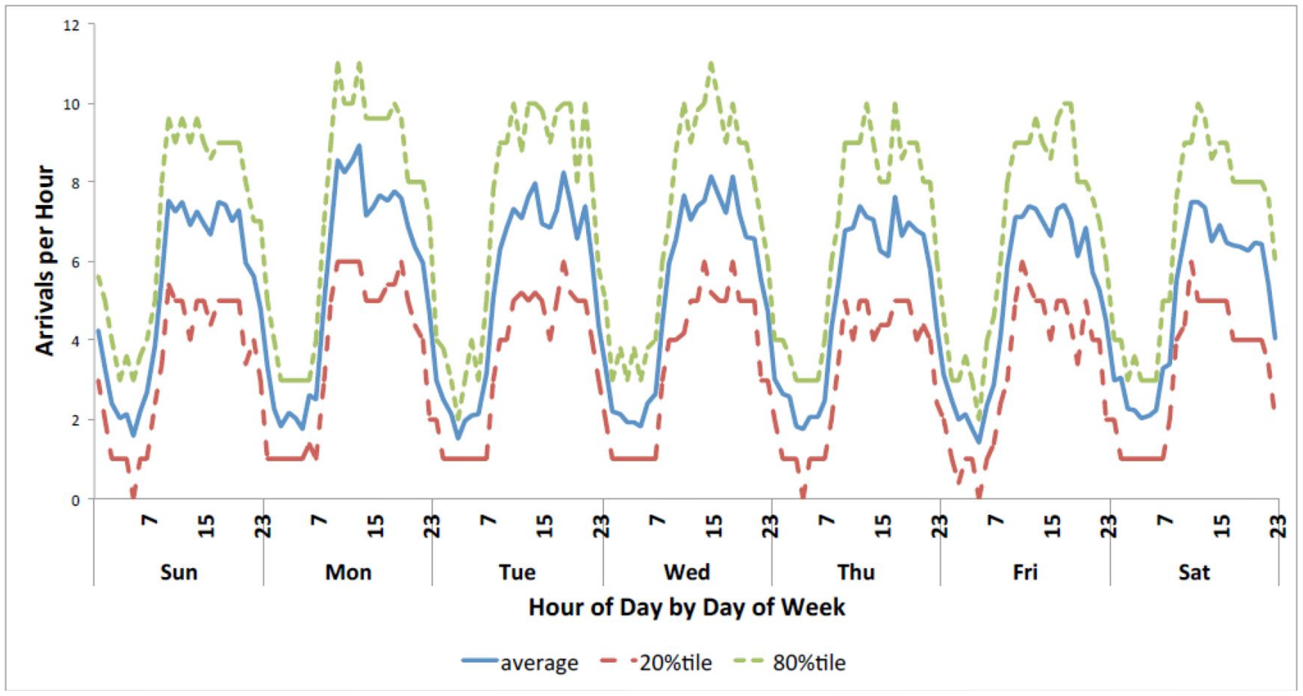 Mathematics 10 02784 g003 Mathematics 10 02784 g003