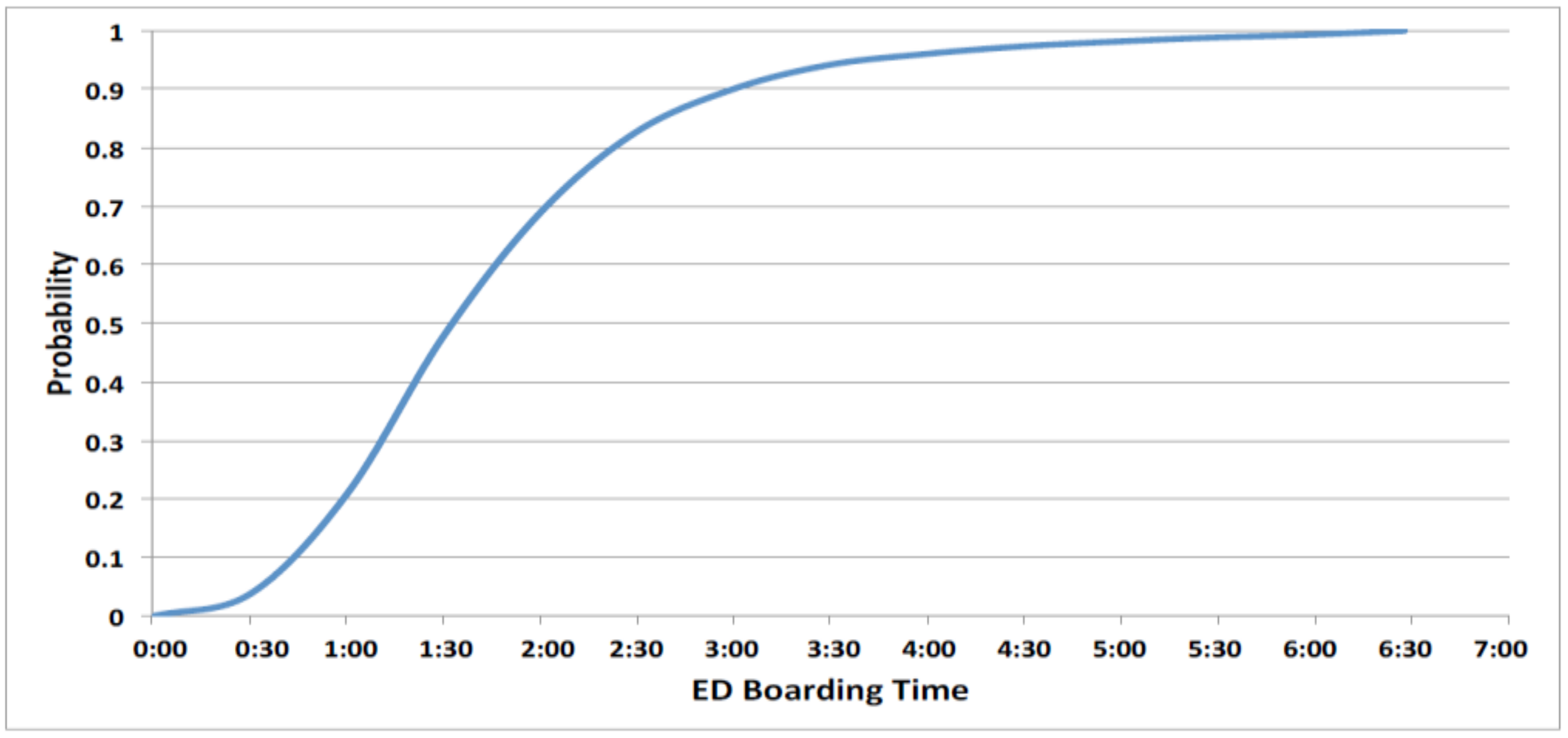 Mathematics 10 02784 g005 Mathematics 10 02784 g005