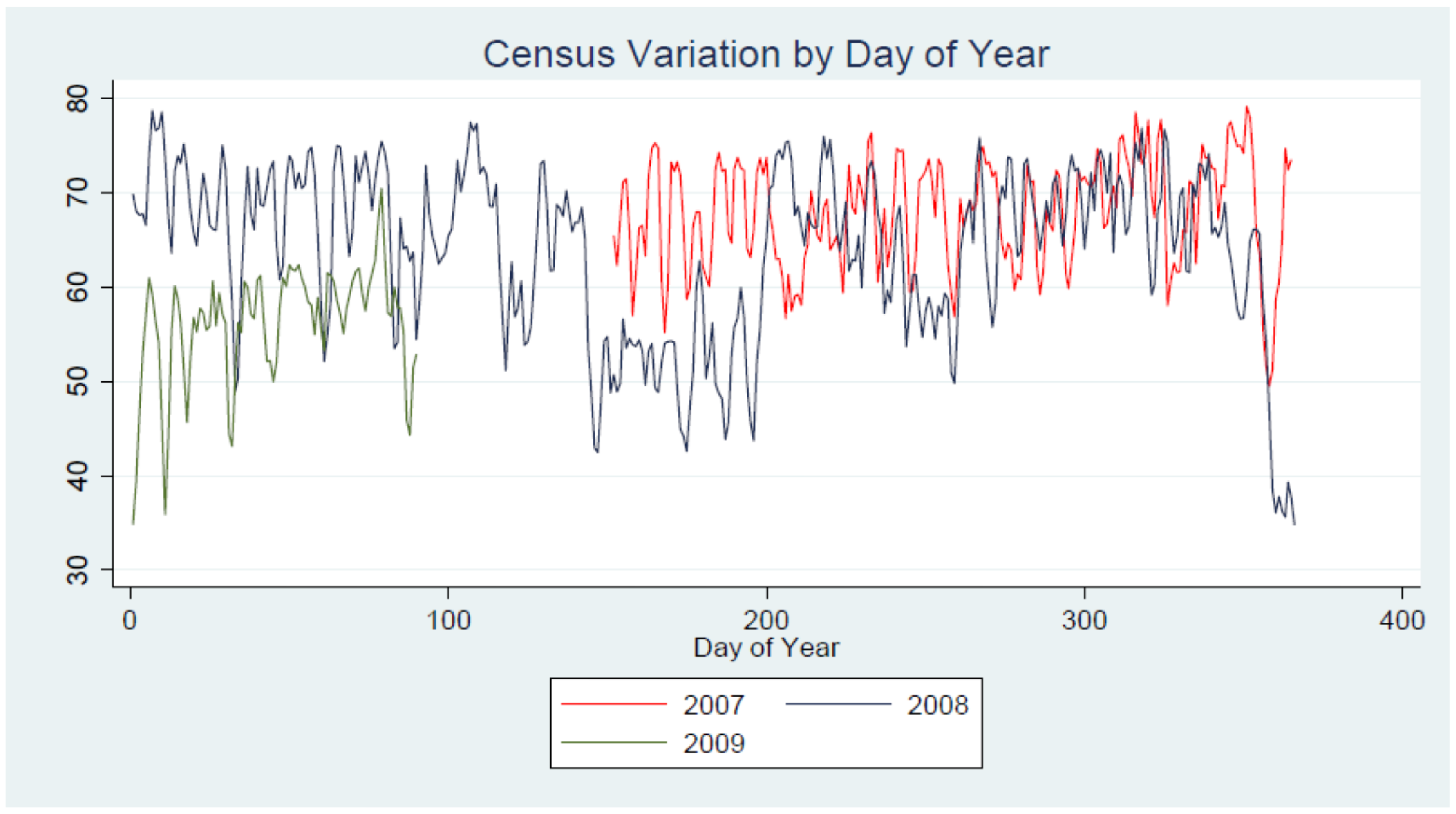 Mathematics 10 02784 g006 Mathematics 10 02784 g006
