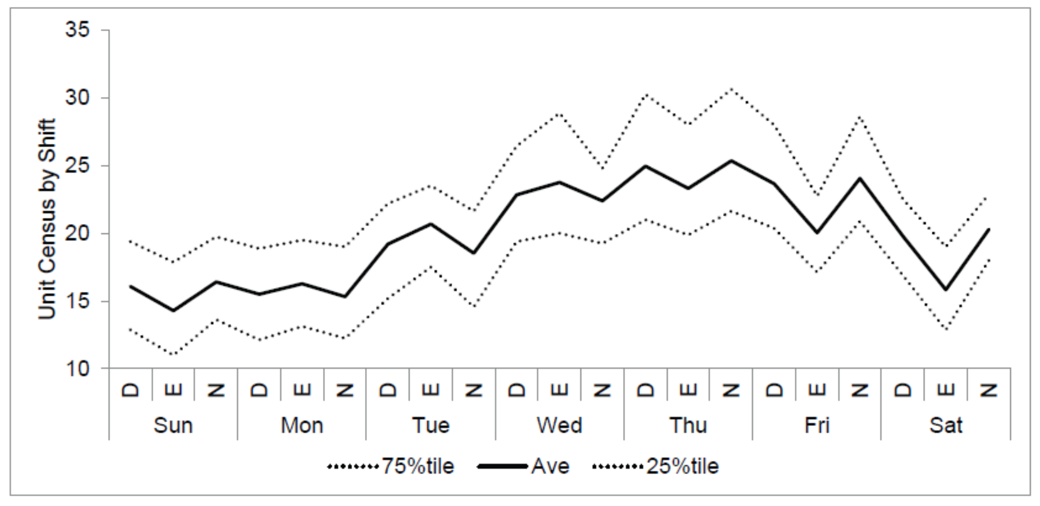 Mathematics 10 02784 g007 Mathematics 10 02784 g007