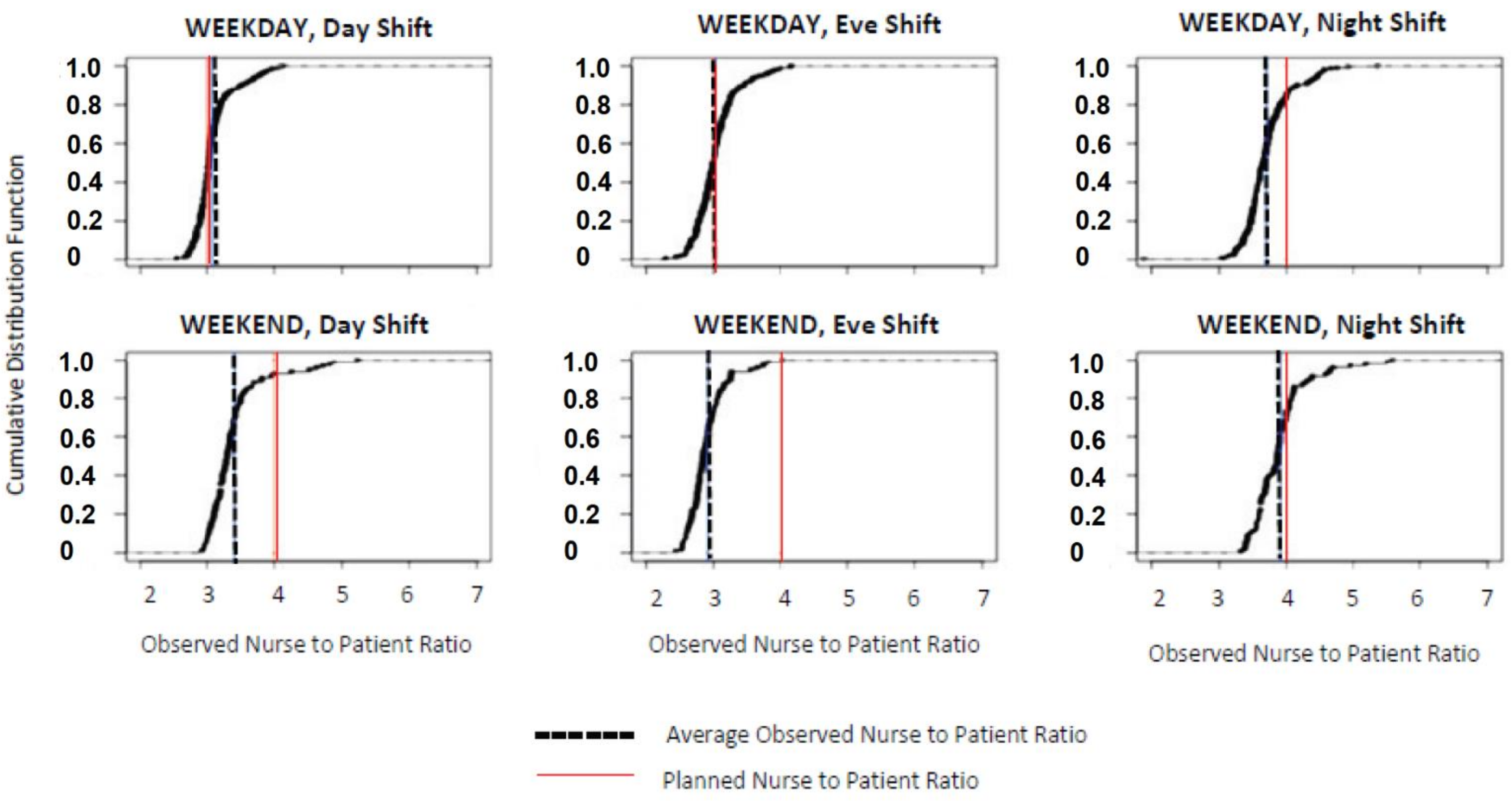 Mathematics 10 02784 g009 Mathematics 10 02784 g009