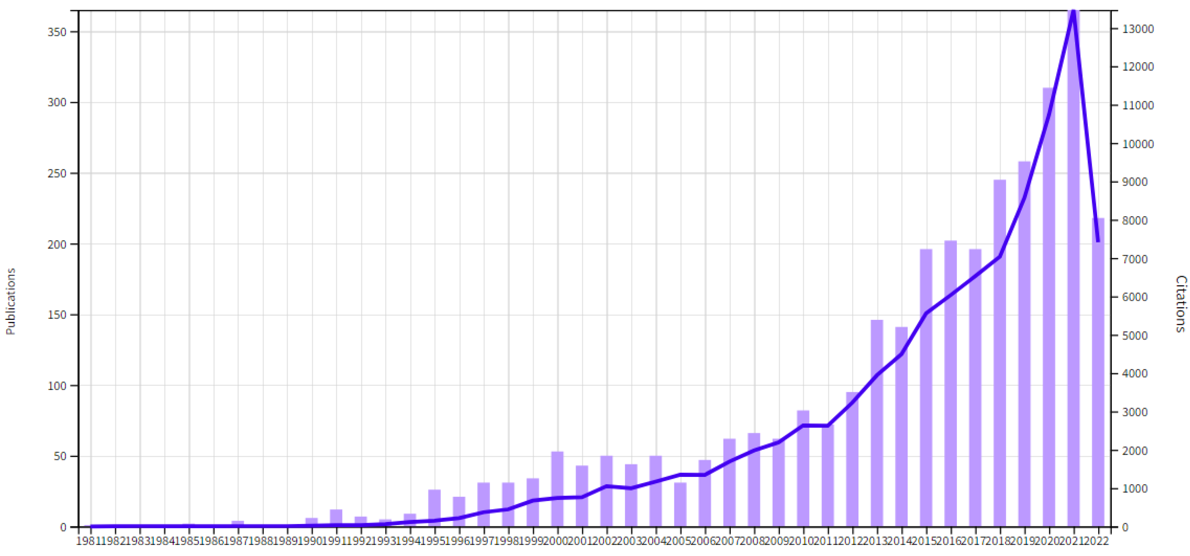 Mathematics 10 02785 g001