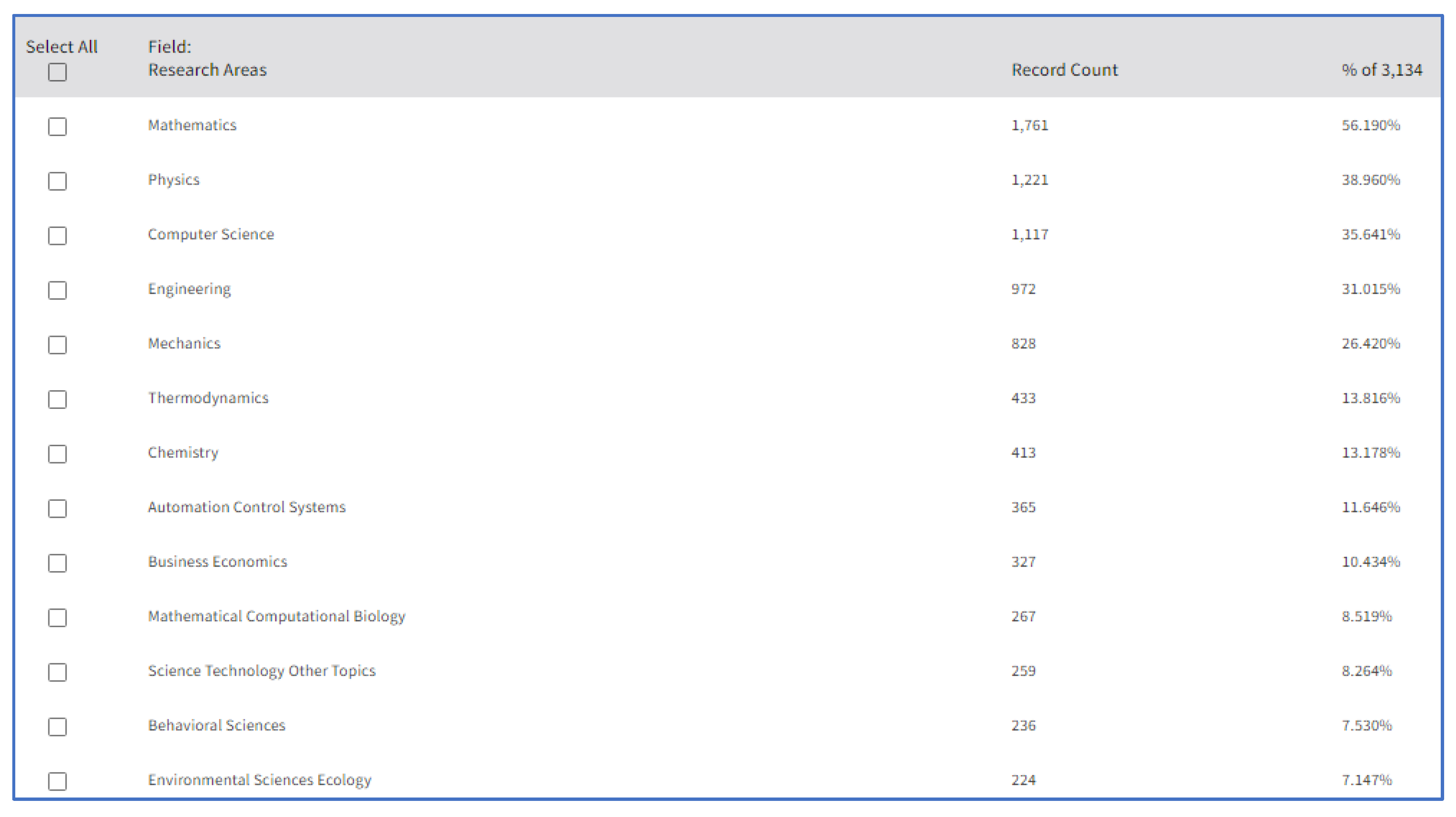 Mathematics 10 02785 g003