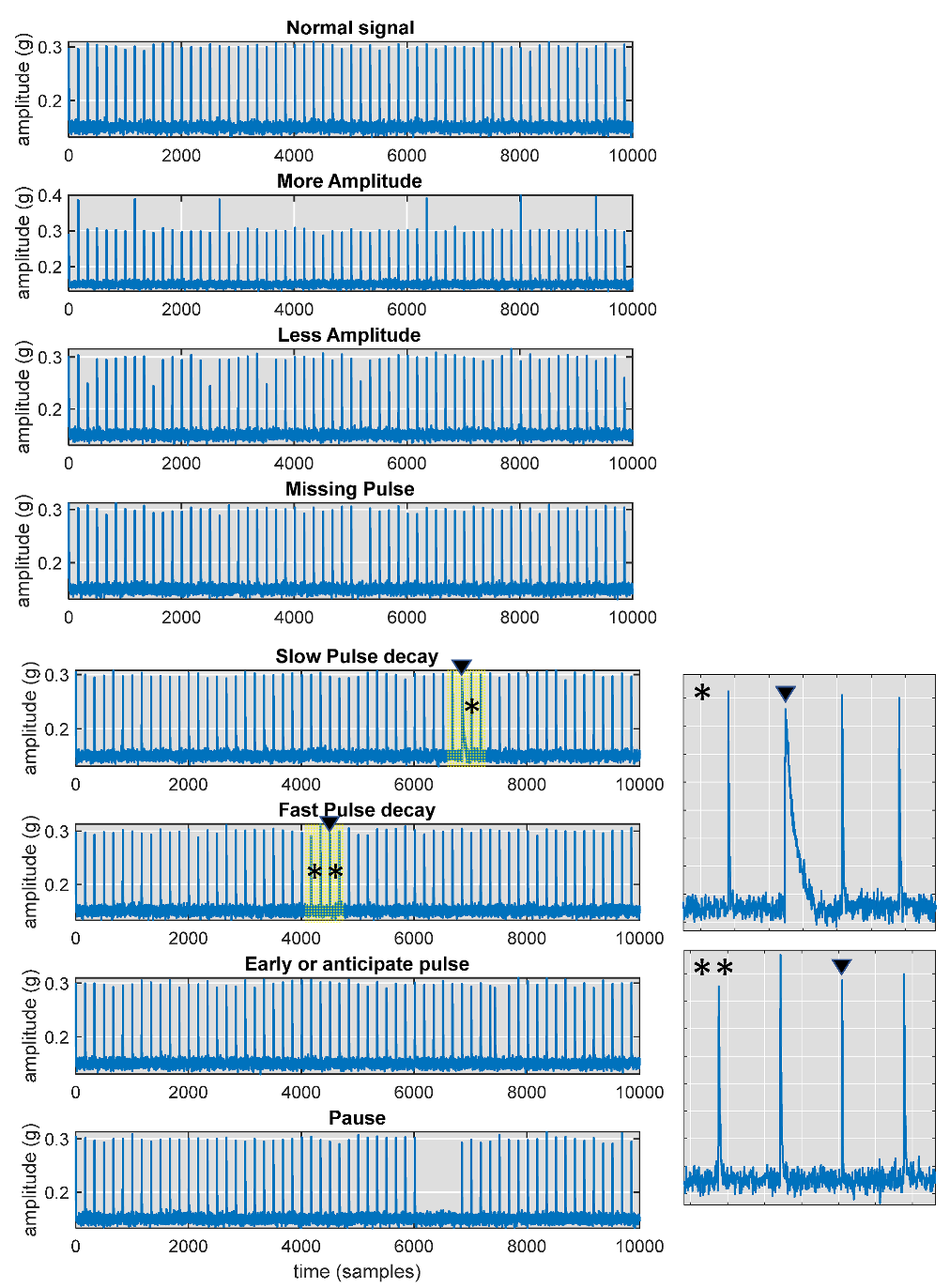 Mathematics 10 02786 g002 550