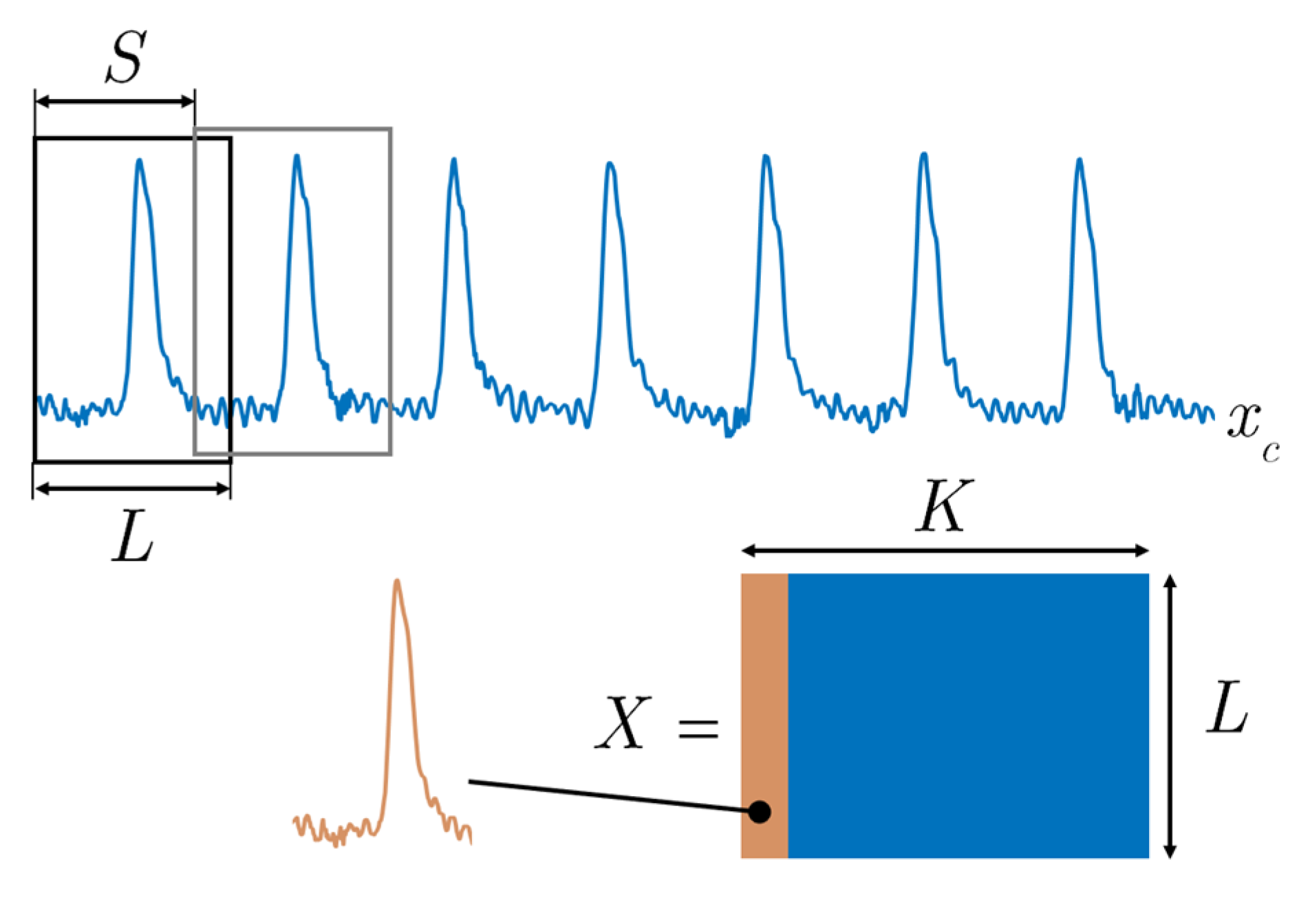 Mathematics 10 02786 g004 550