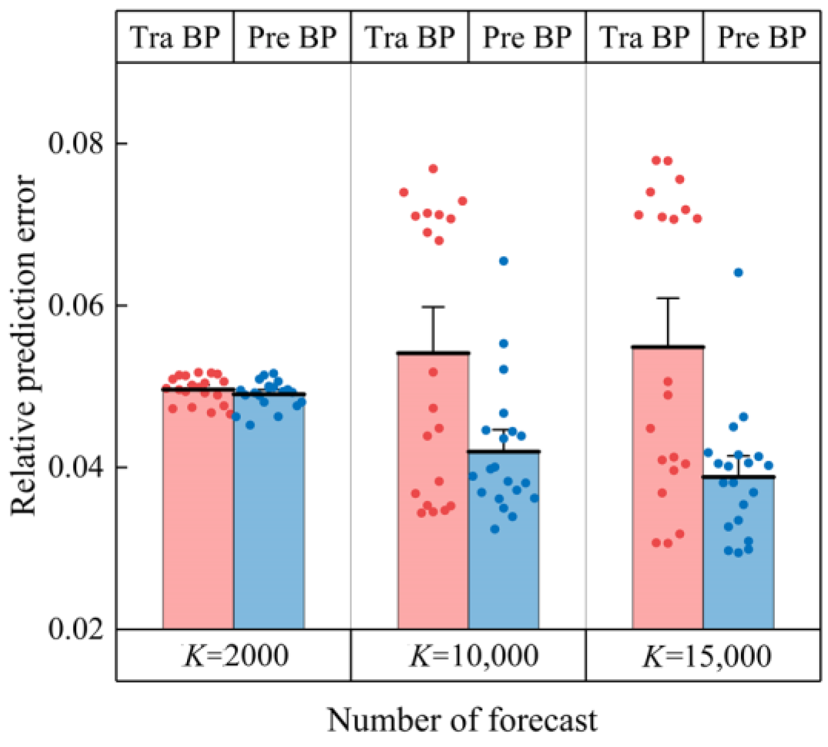 Mathematics 10 02788 g007