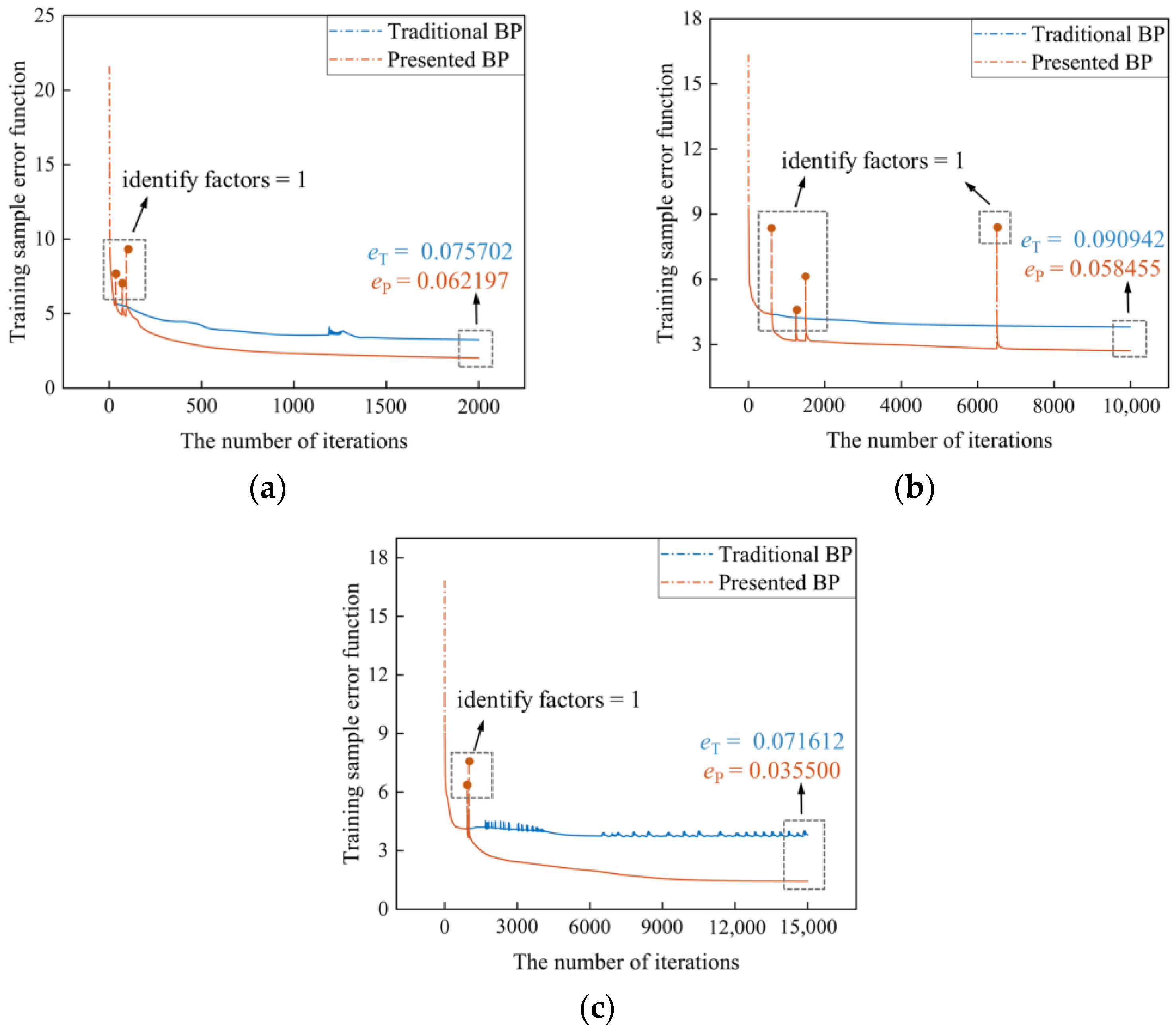 Mathematics 10 02788 g008