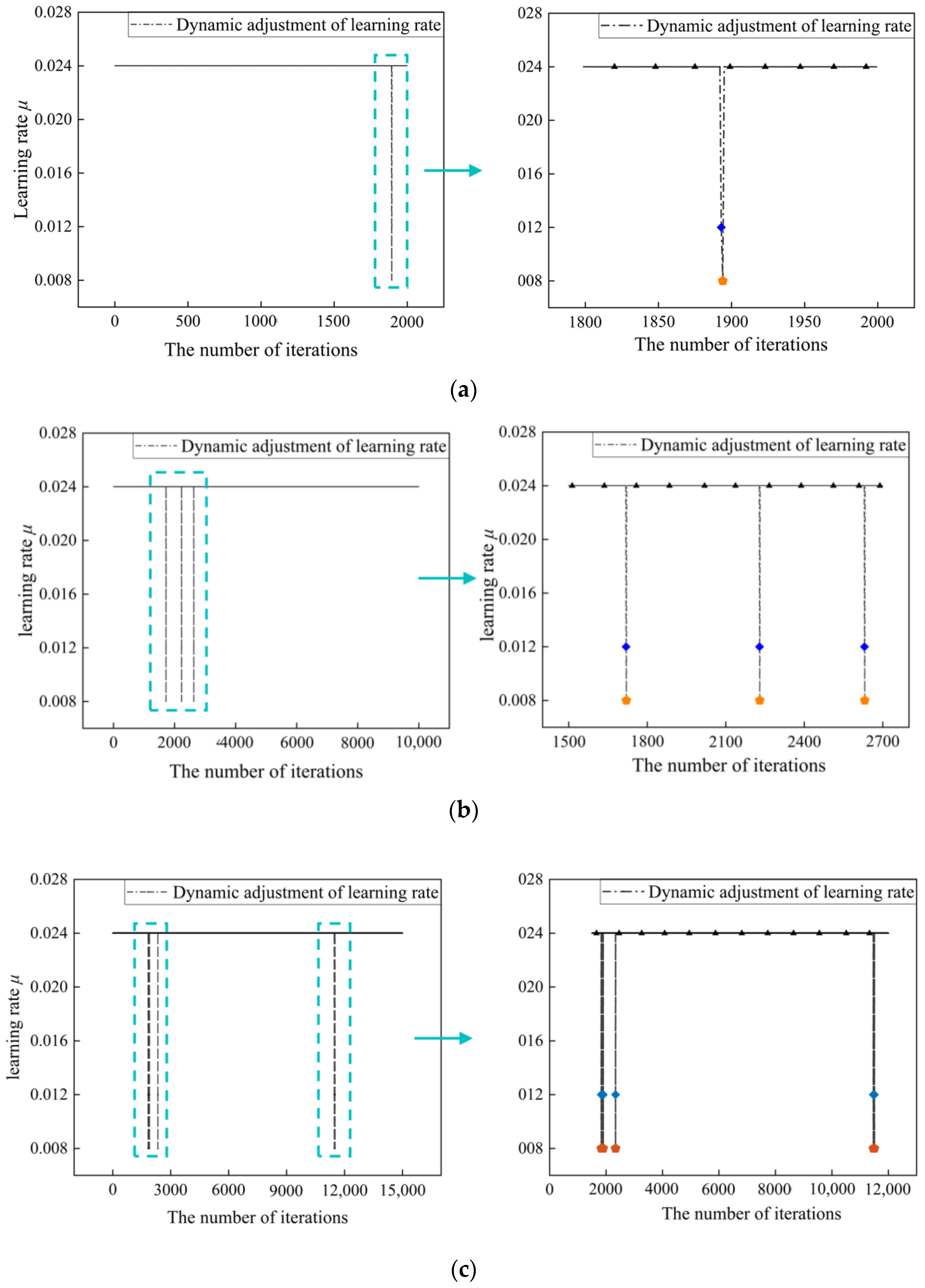 Mathematics 10 02788 g009
