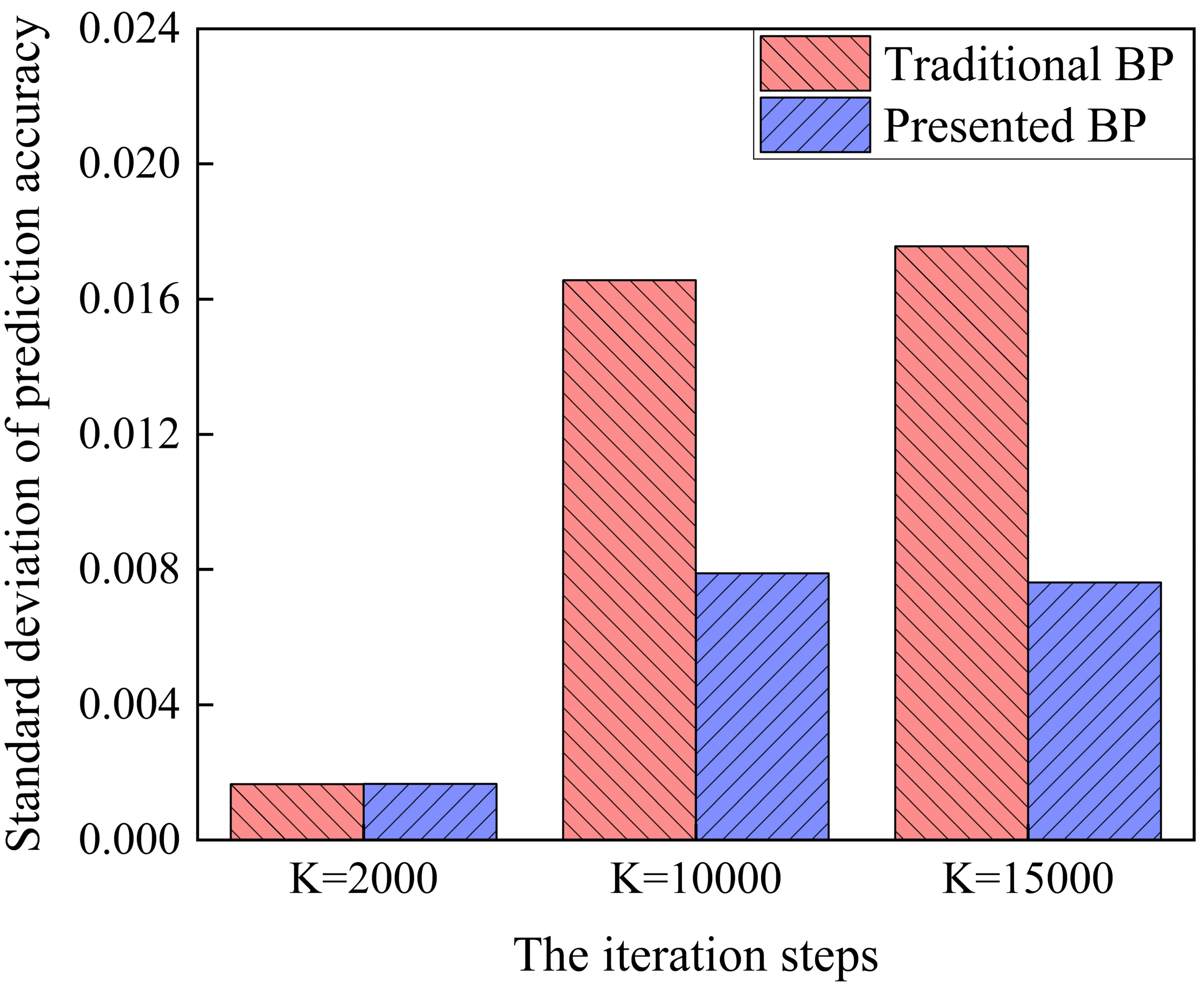 Mathematics 10 02788 g011