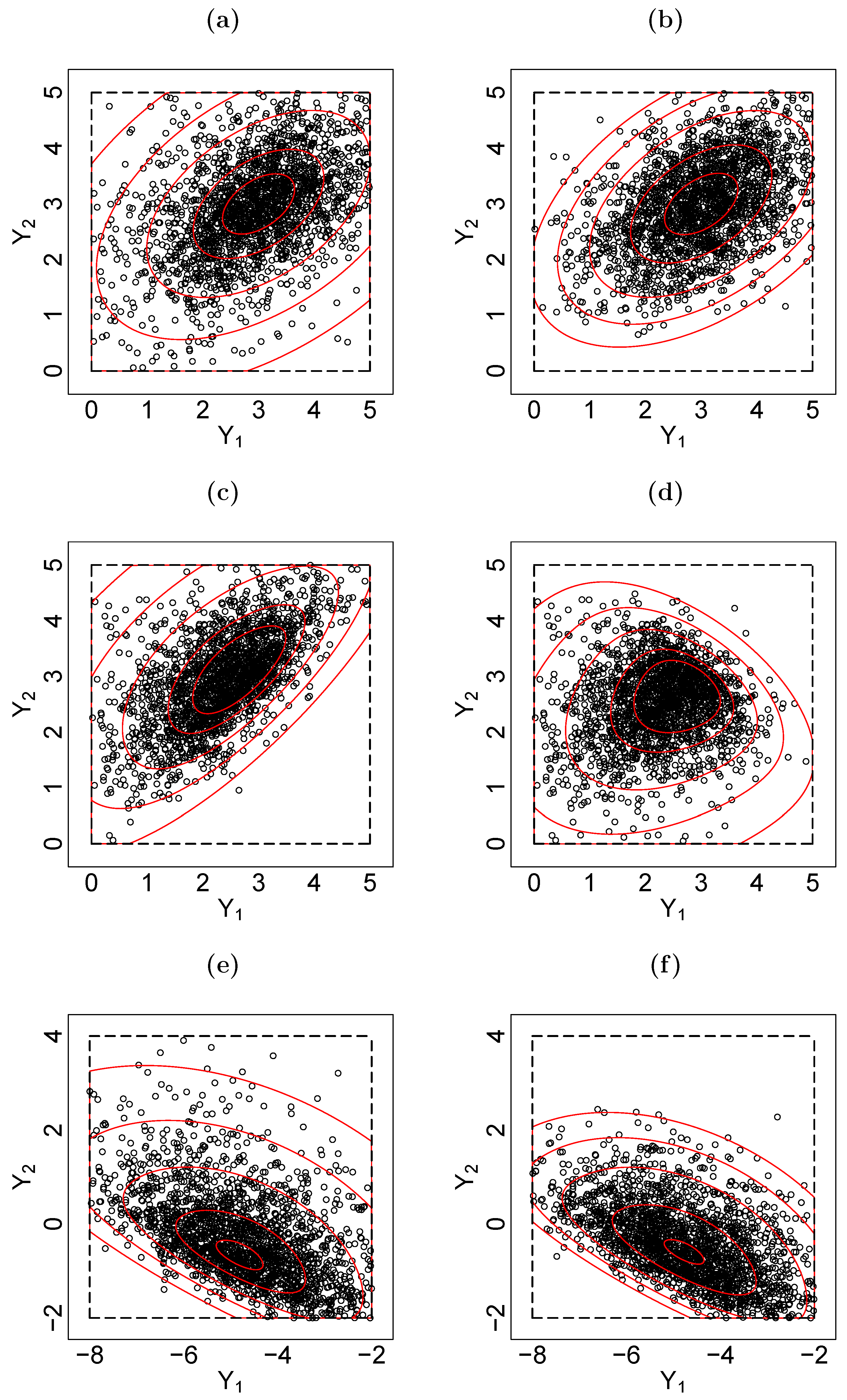 Mathematics 10 02793 g002 550