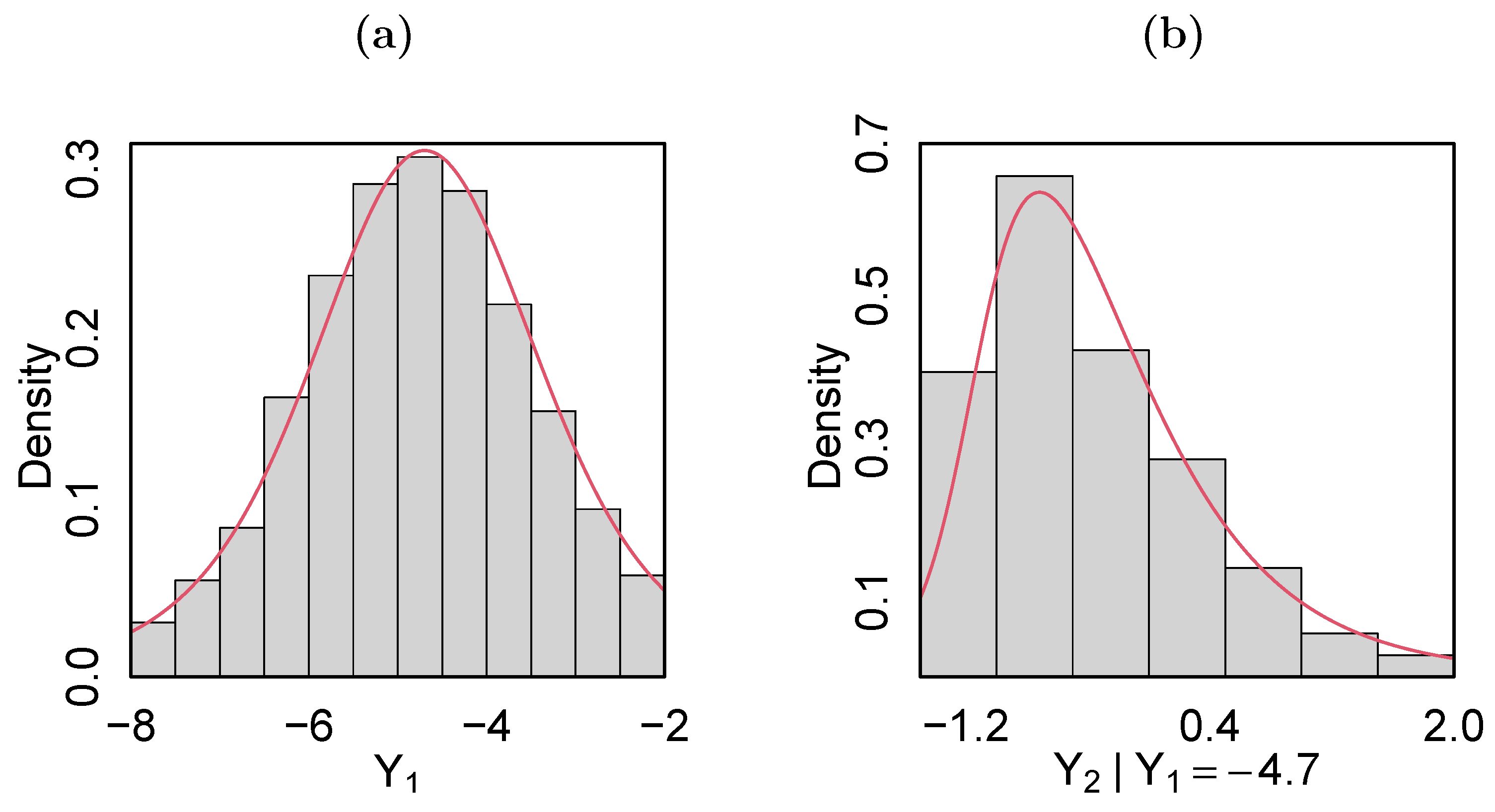 Mathematics 10 02793 g003 550