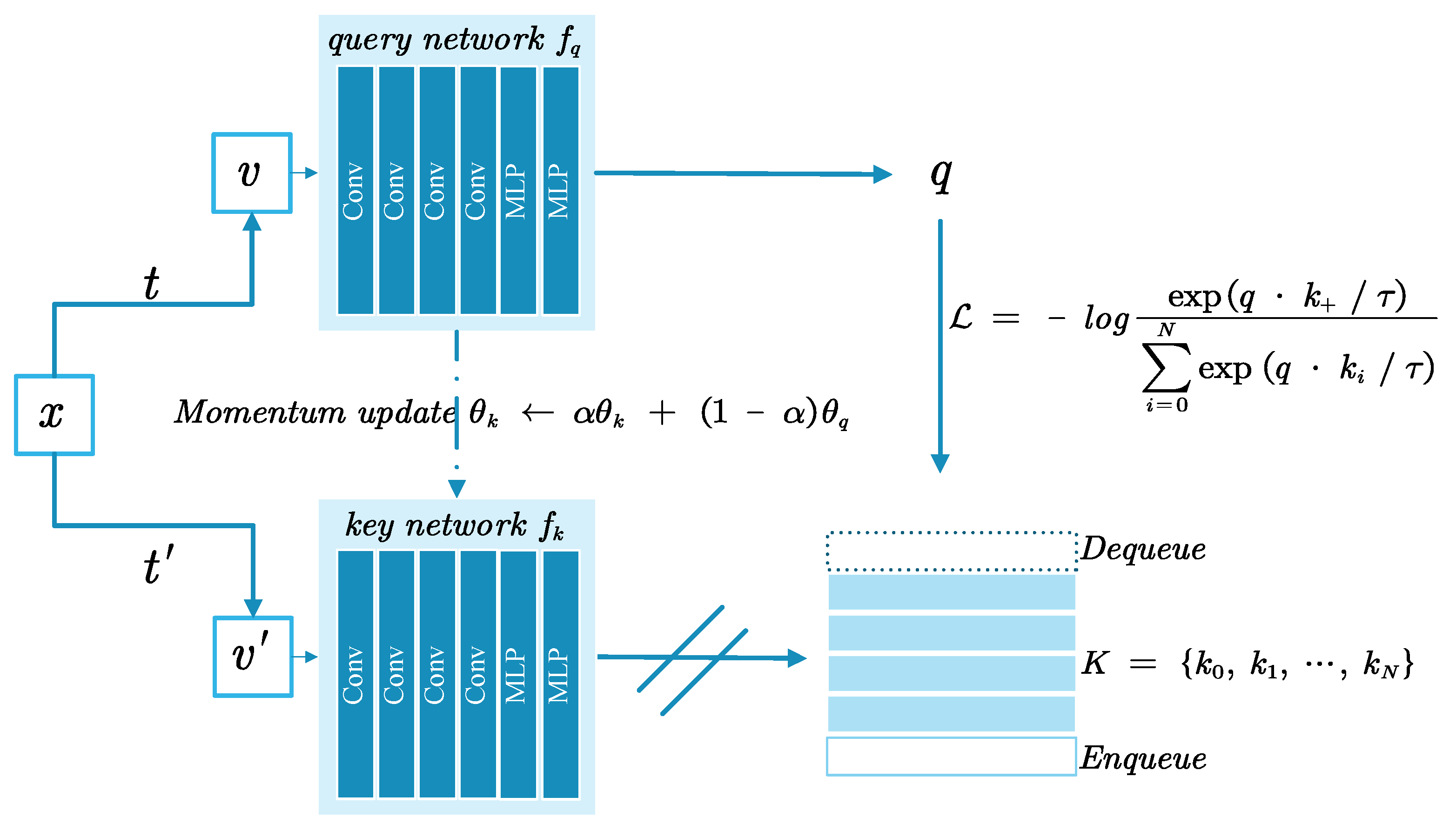 Mathematics 10 02796 g001 550