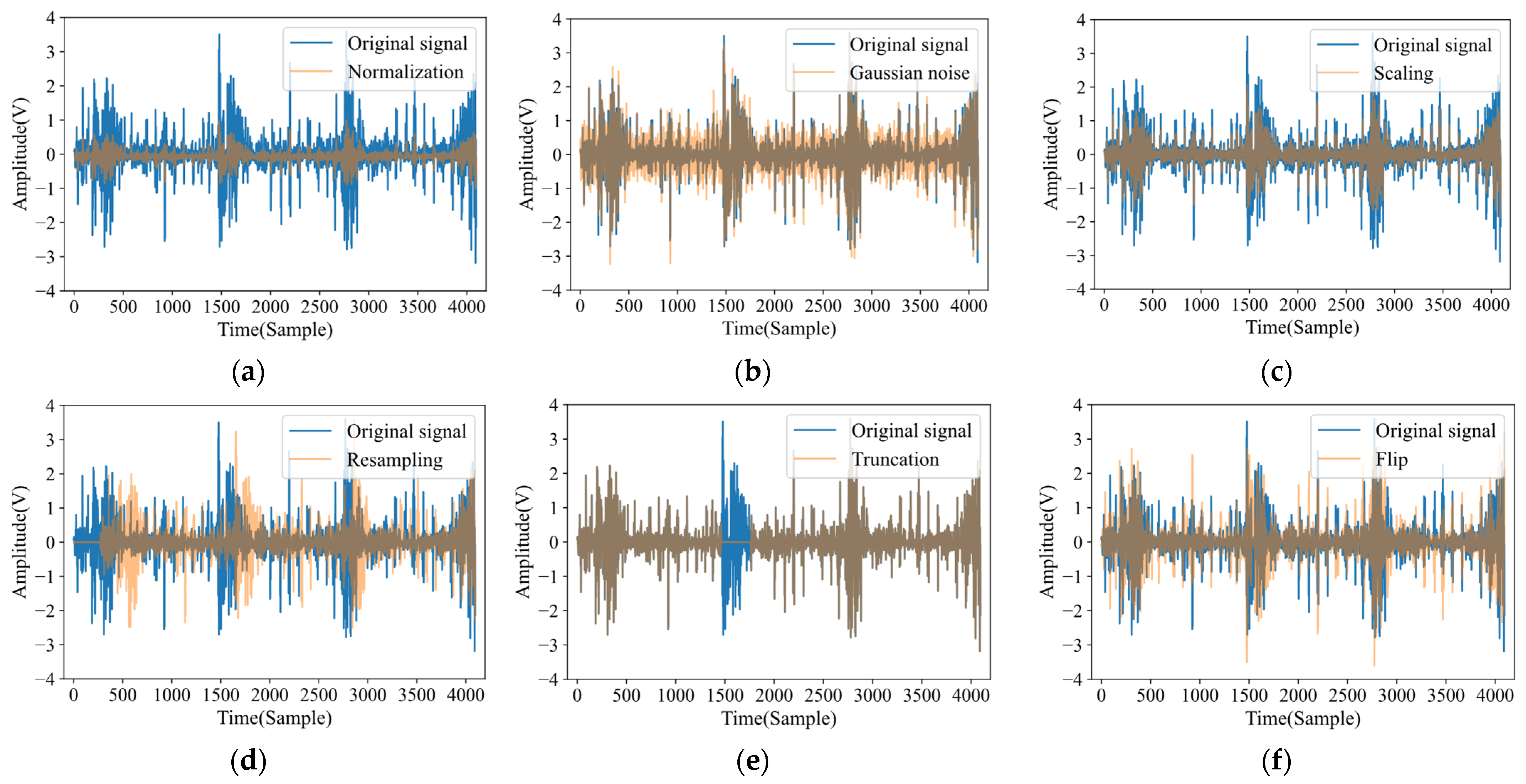 Mathematics 10 02796 g003 550