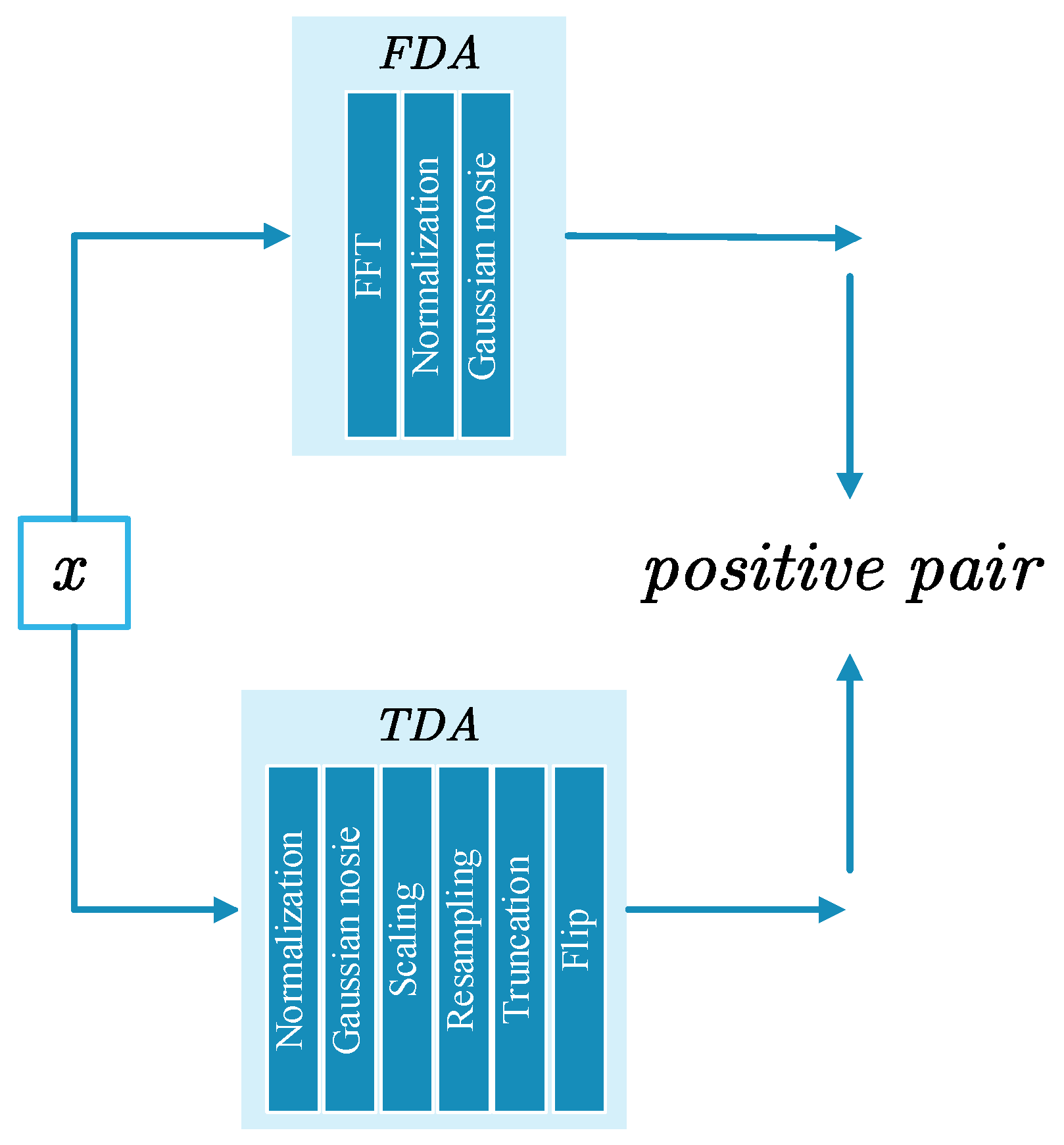 Mathematics 10 02796 g004 550