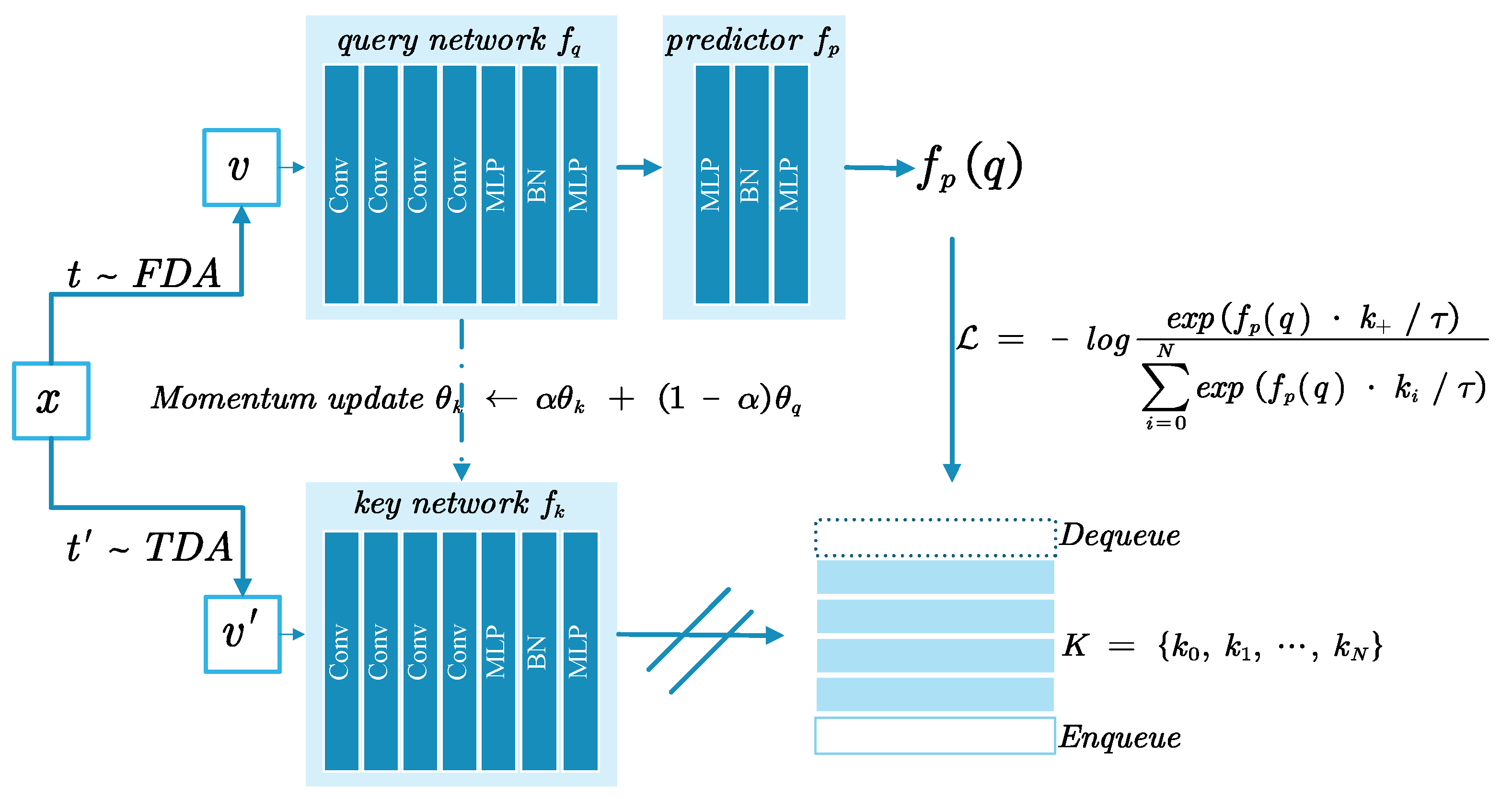 Mathematics 10 02796 g005 550