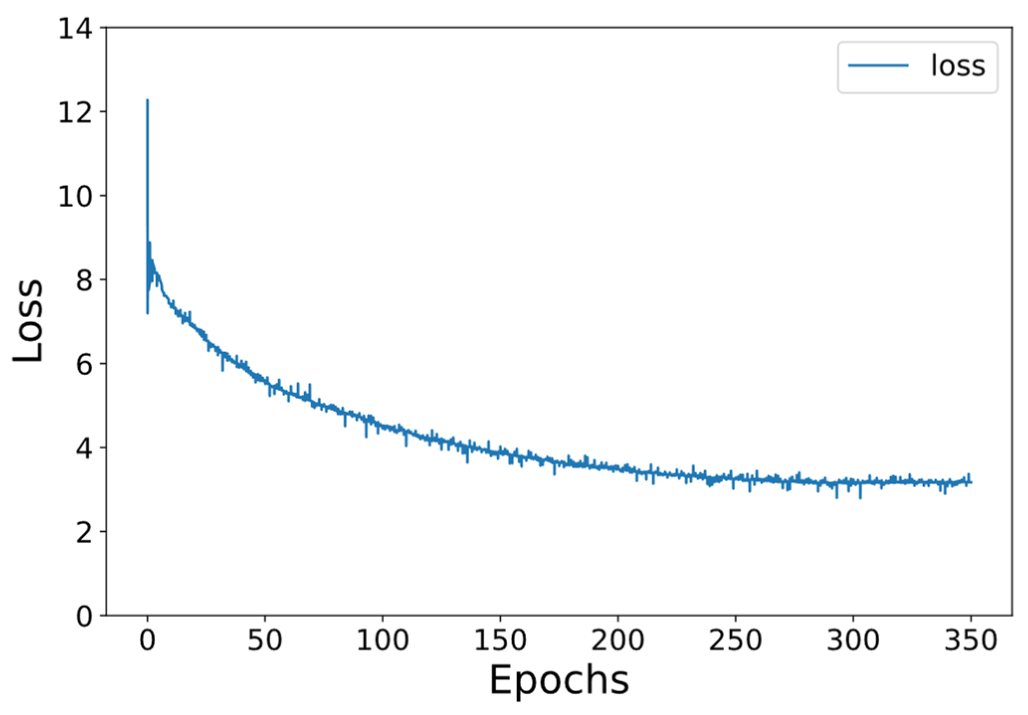 Mathematics 10 02796 g007 550