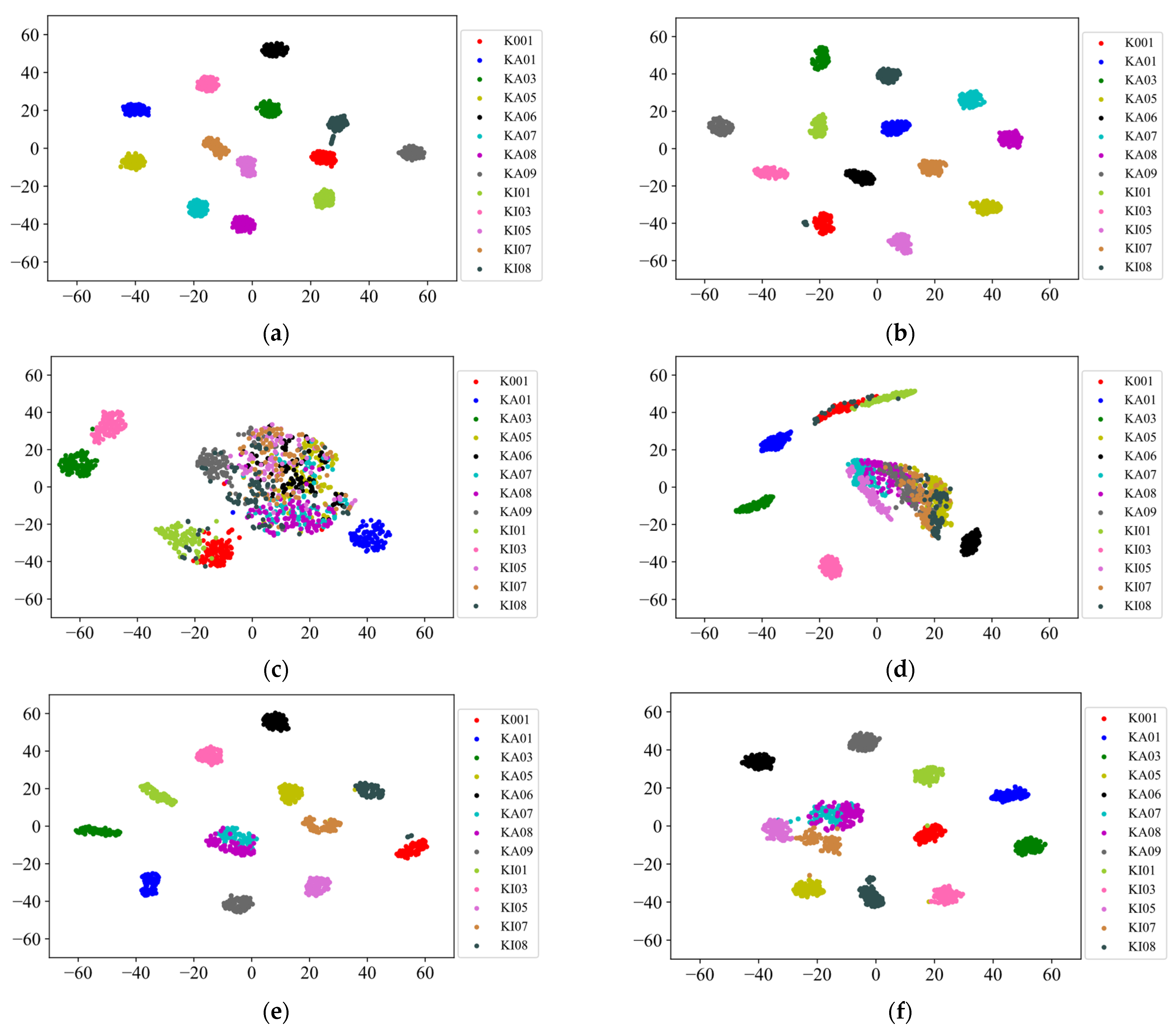 Mathematics 10 02796 g008 550
