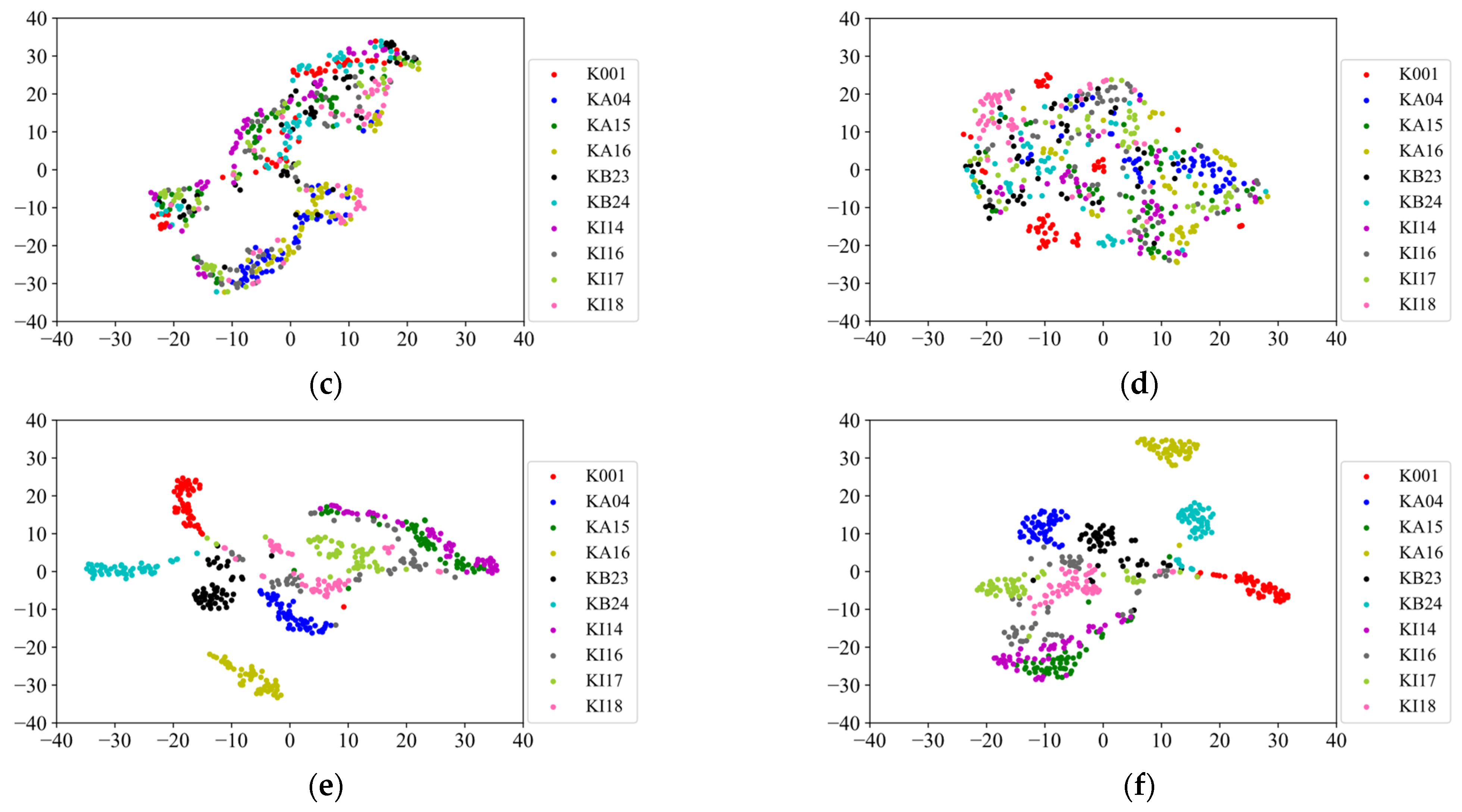 Mathematics 10 02796 g009b 550