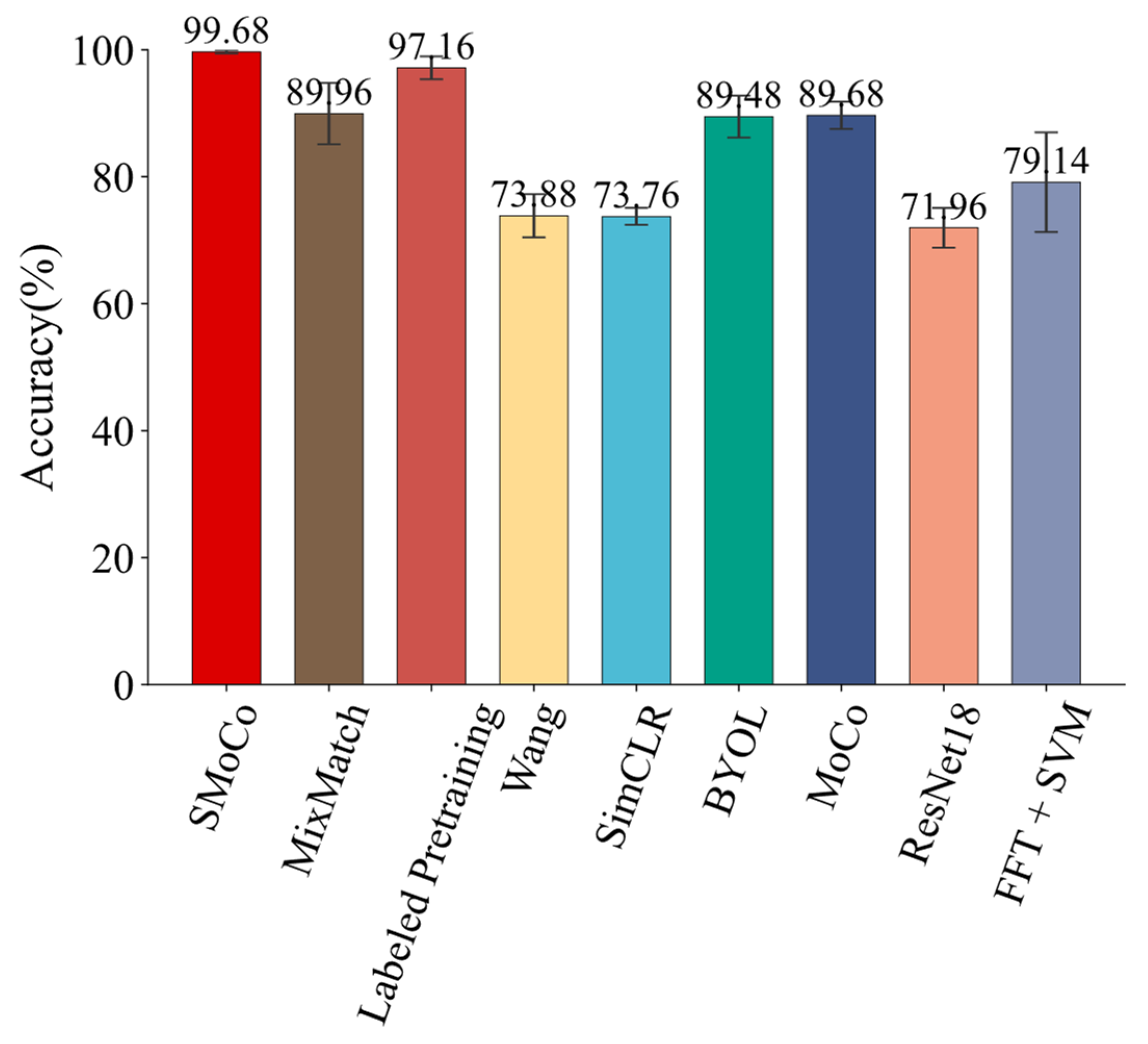 Mathematics 10 02796 g010 550