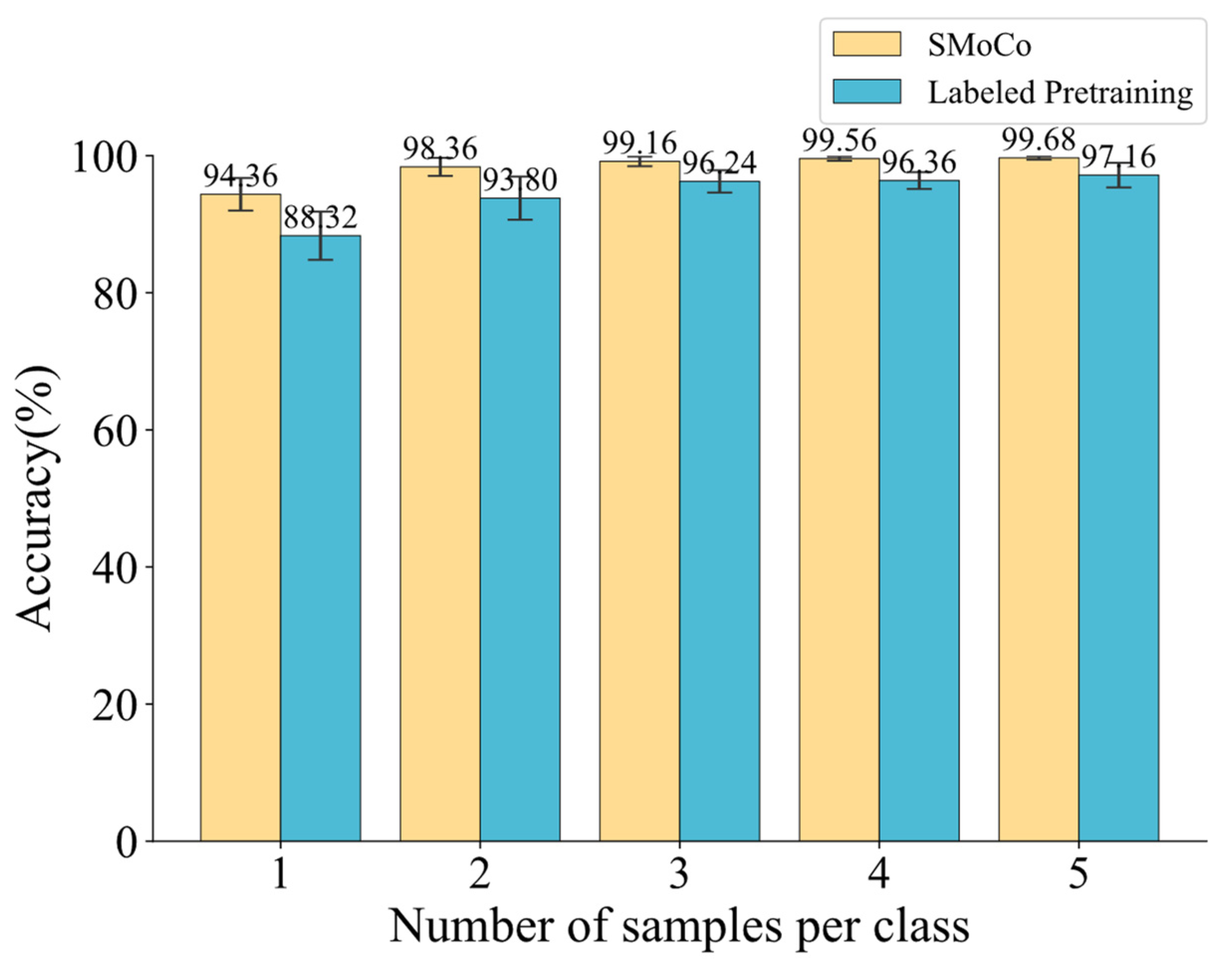 Mathematics 10 02796 g012 550